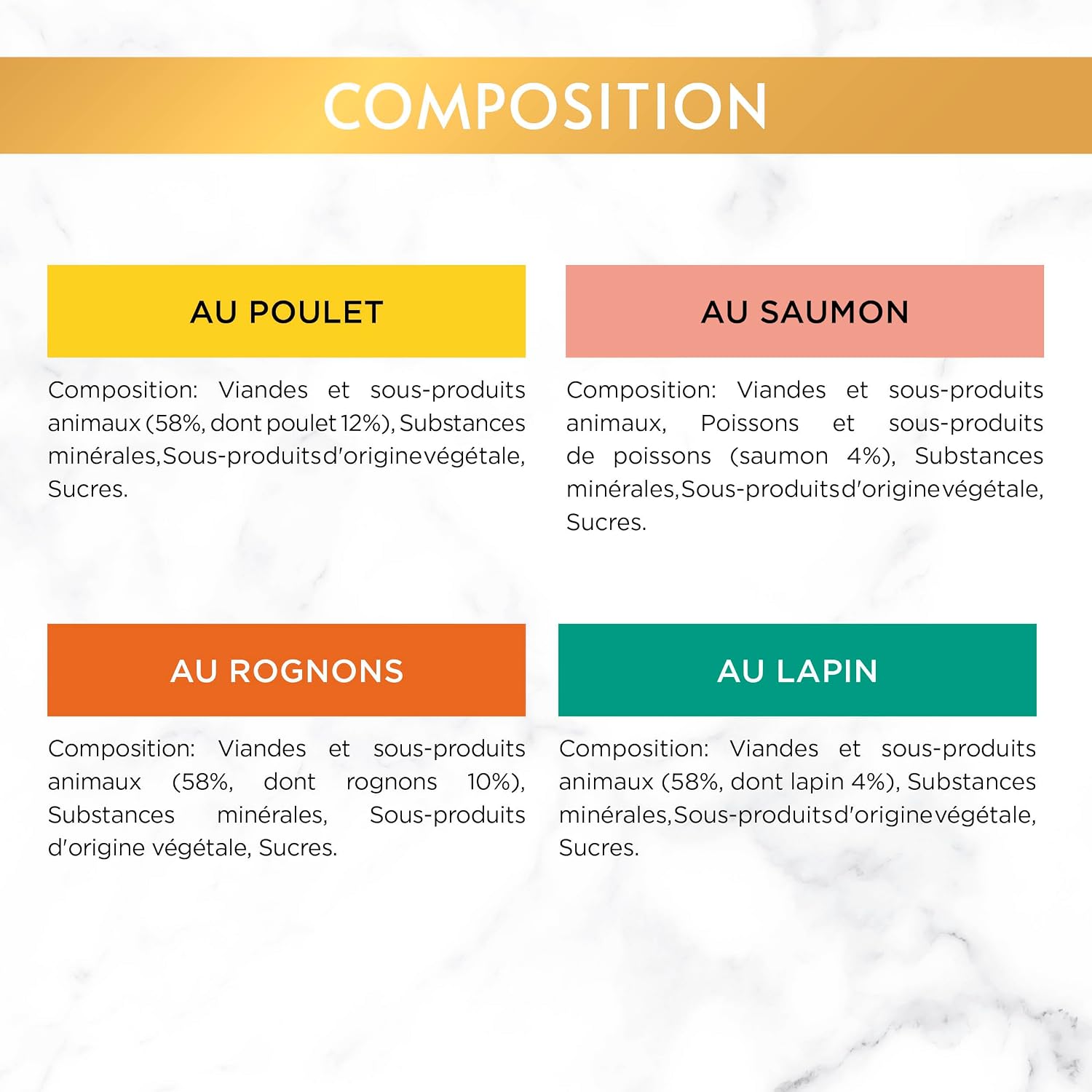 Detalle de GOURMET Gold Les Mousselines – Aliment complet pour chat adulte, sachet multiforme (Lapin, Poulet, Saumon, Rognons) – Boîte 8×12×85 g