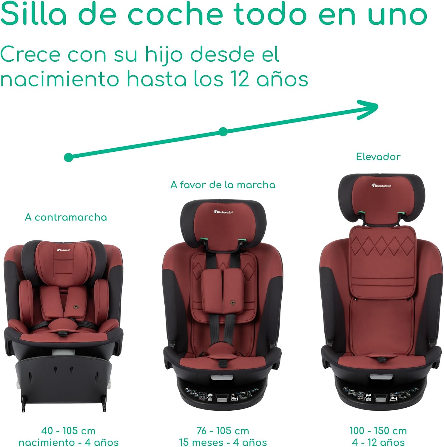 Thumbnail 1 de Bebeconfort RevolveFix 360 i-Size: seggiolino auto girevole 0-36 Kg, ISOFIX con Top Tether
