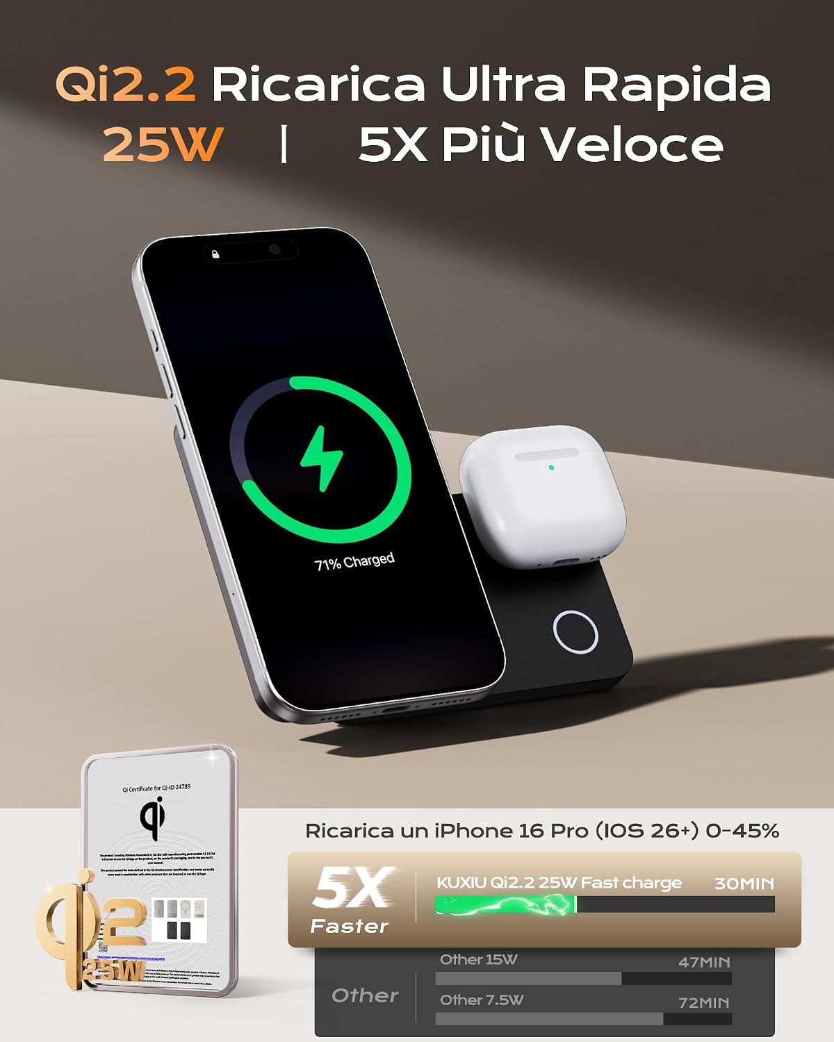 Detalle 2 de KU XIU K1ULTRA Qi2.2 25W Power Bank 3-in-1: ricarica MagSafe, USB-C 30W e supporto pieghevole per iPhone 17/16, Watch e AirPods