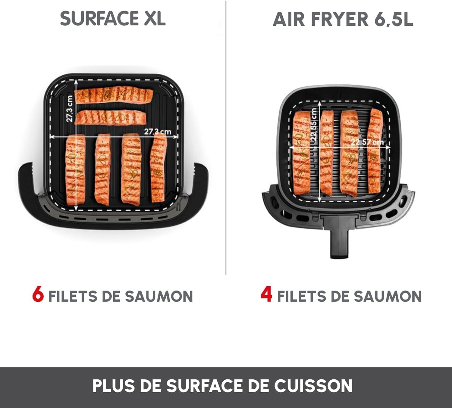Detalle 2 de Moulinex AL4018F0 friteuse air fryer 4 L avec accessoires đ