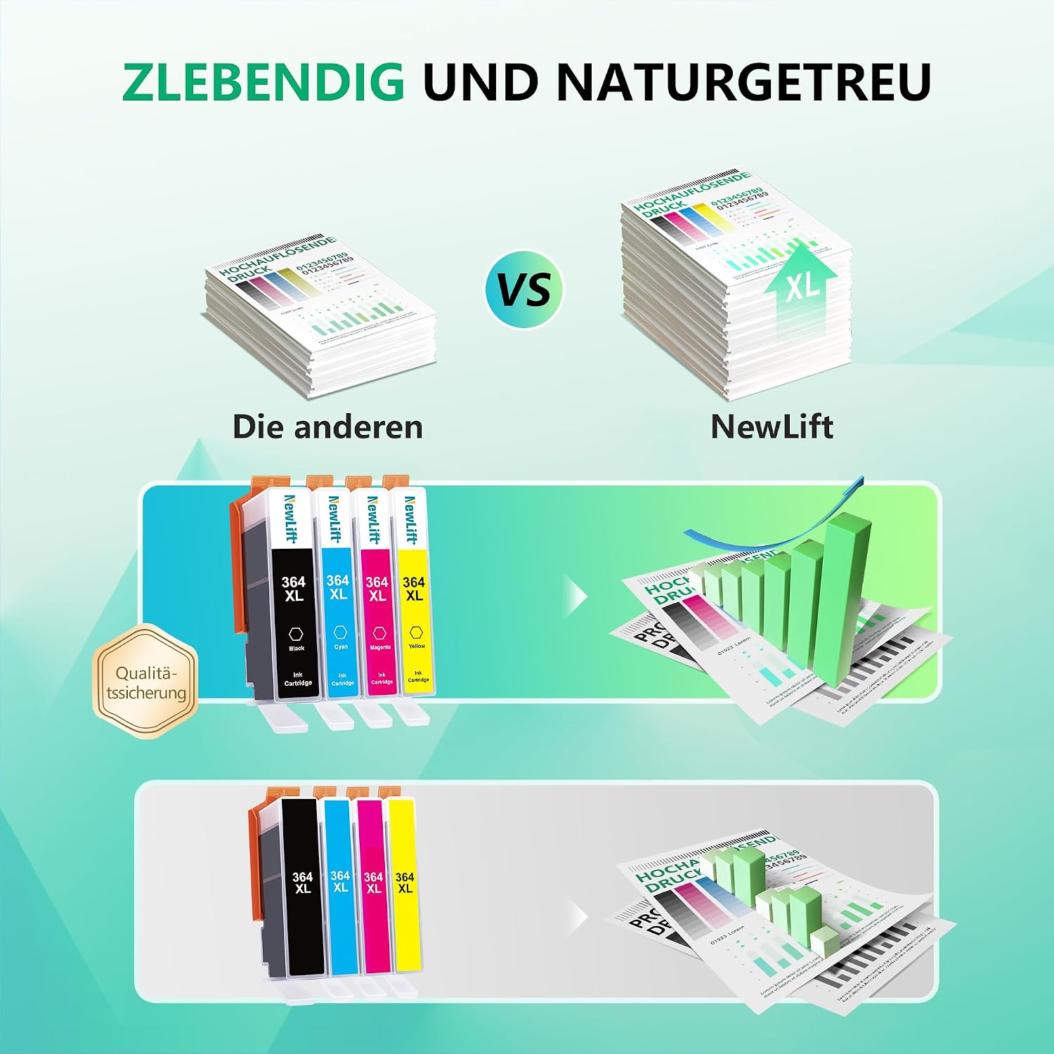 Detalle de NewLift 364XL Multipack (4er-Pack) kompatible Druckerpatronen für HP 364 XL – schwarz, cyan, magenta, gelb