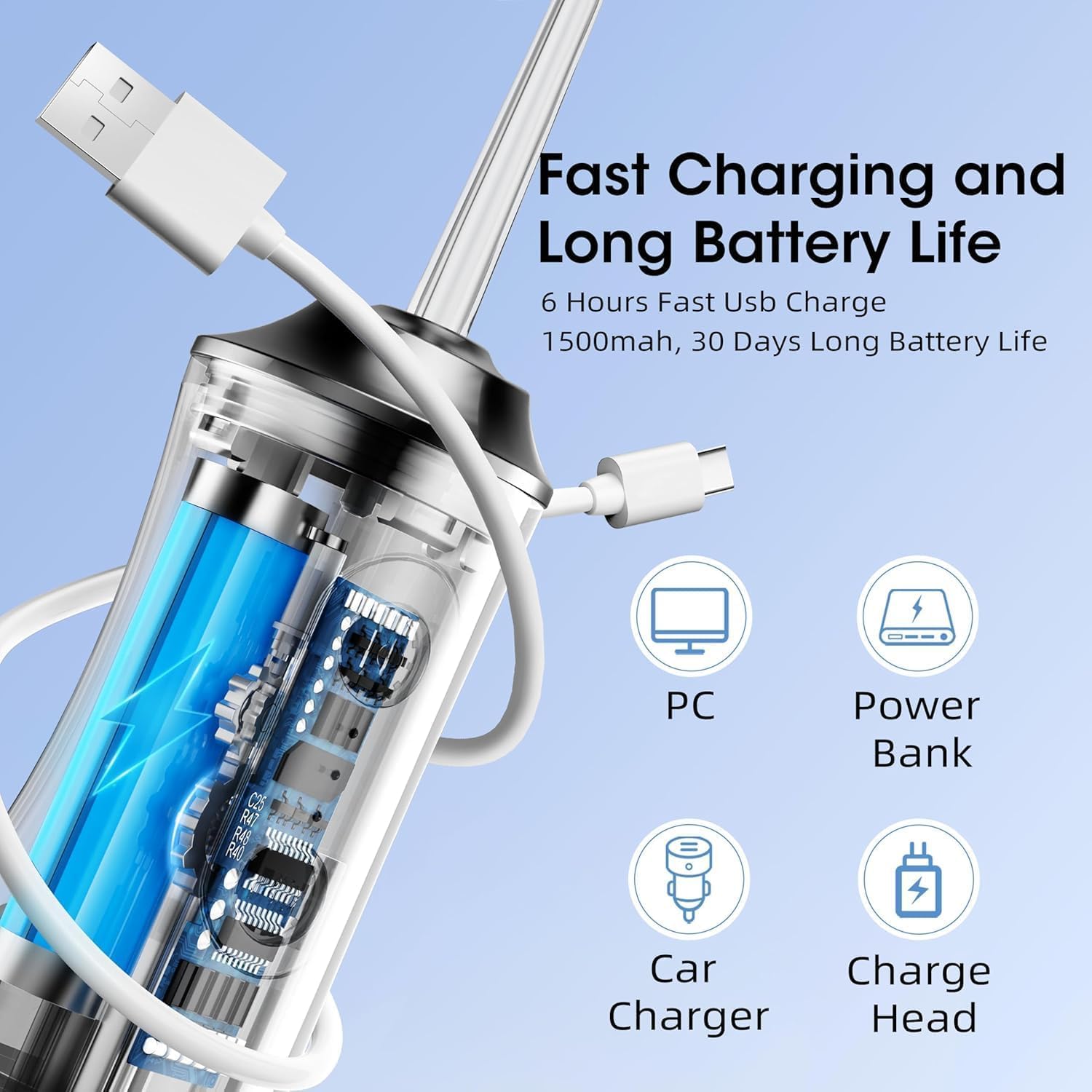 Thumbnail 6 de Vexloria Cordless Water Flosser with 320ml Tank, 5 Modes, USB-Powered