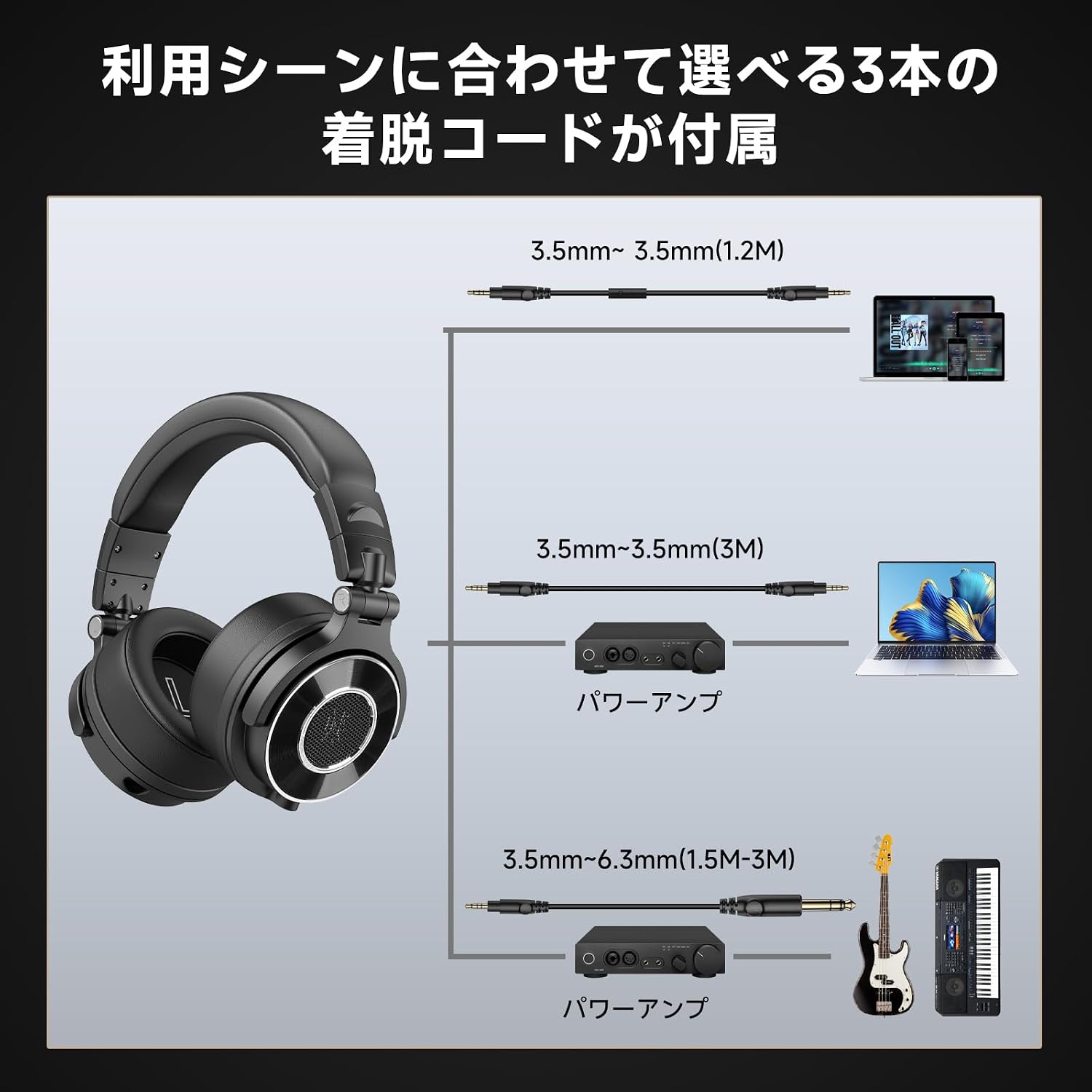 Detalle de OneOdio Monitor 60 密閉型スタジオモニターヘッドホン、着脱式ケーブル3本・片耳モニタリング対応