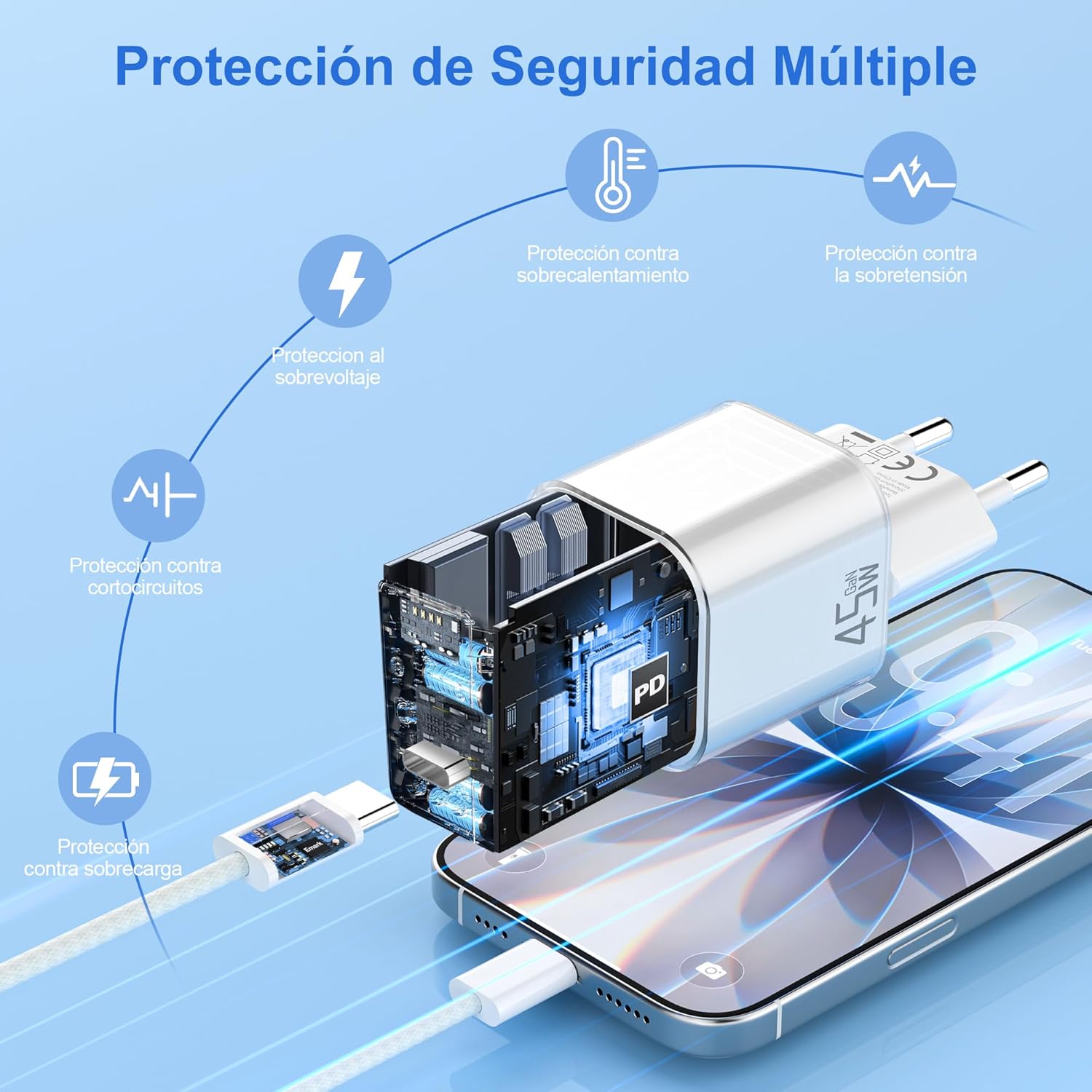 Thumbnail 4 de YISH Cargador 45W USB C GaN