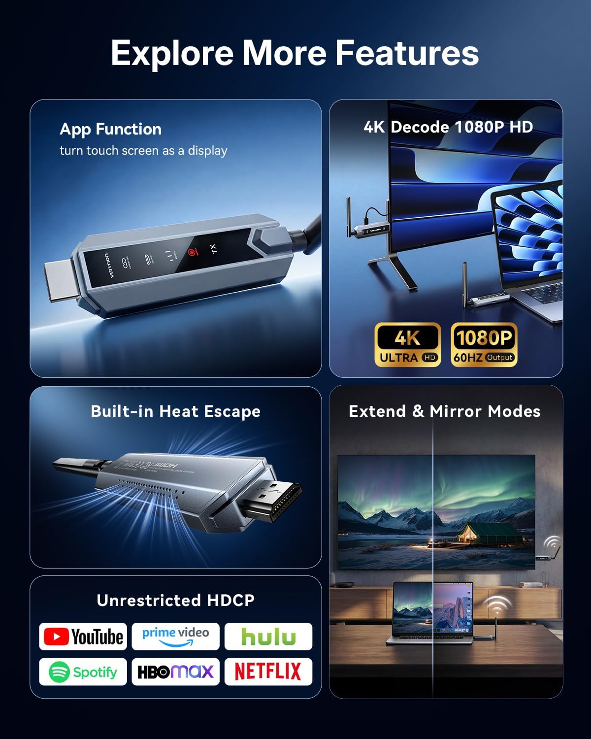 Detalle de Vention Wireless HDMI Extender 200m kit