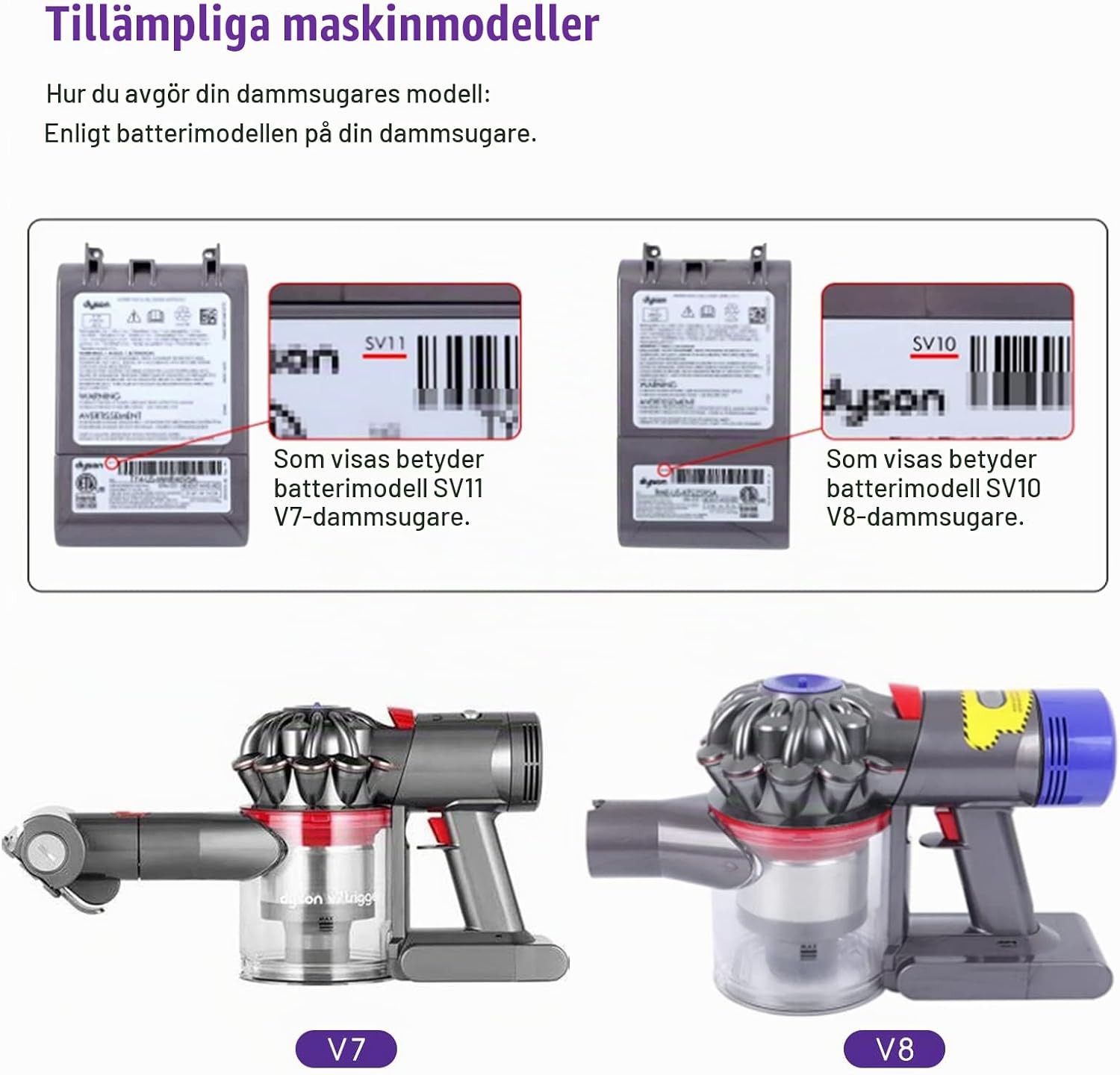 Detalle 2 de Chuancheng behållarlock för Dyson V7/V8 med tätningsring, transparent