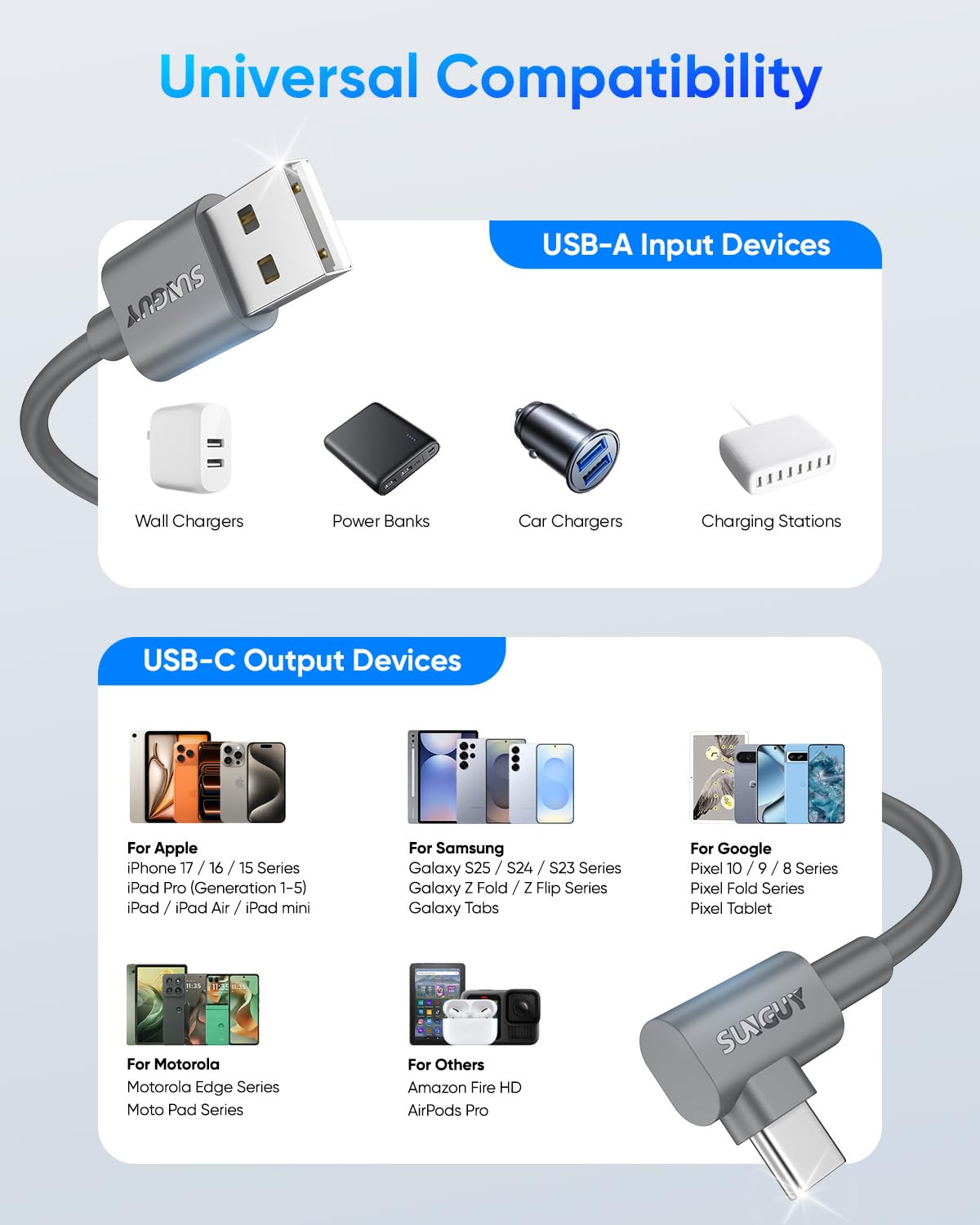 Thumbnail 6 de SUNGUY USB-C 90° Kabel – 2er Set, 3 m, 3 A Lade- und Synchronisationskabel Typ-C
