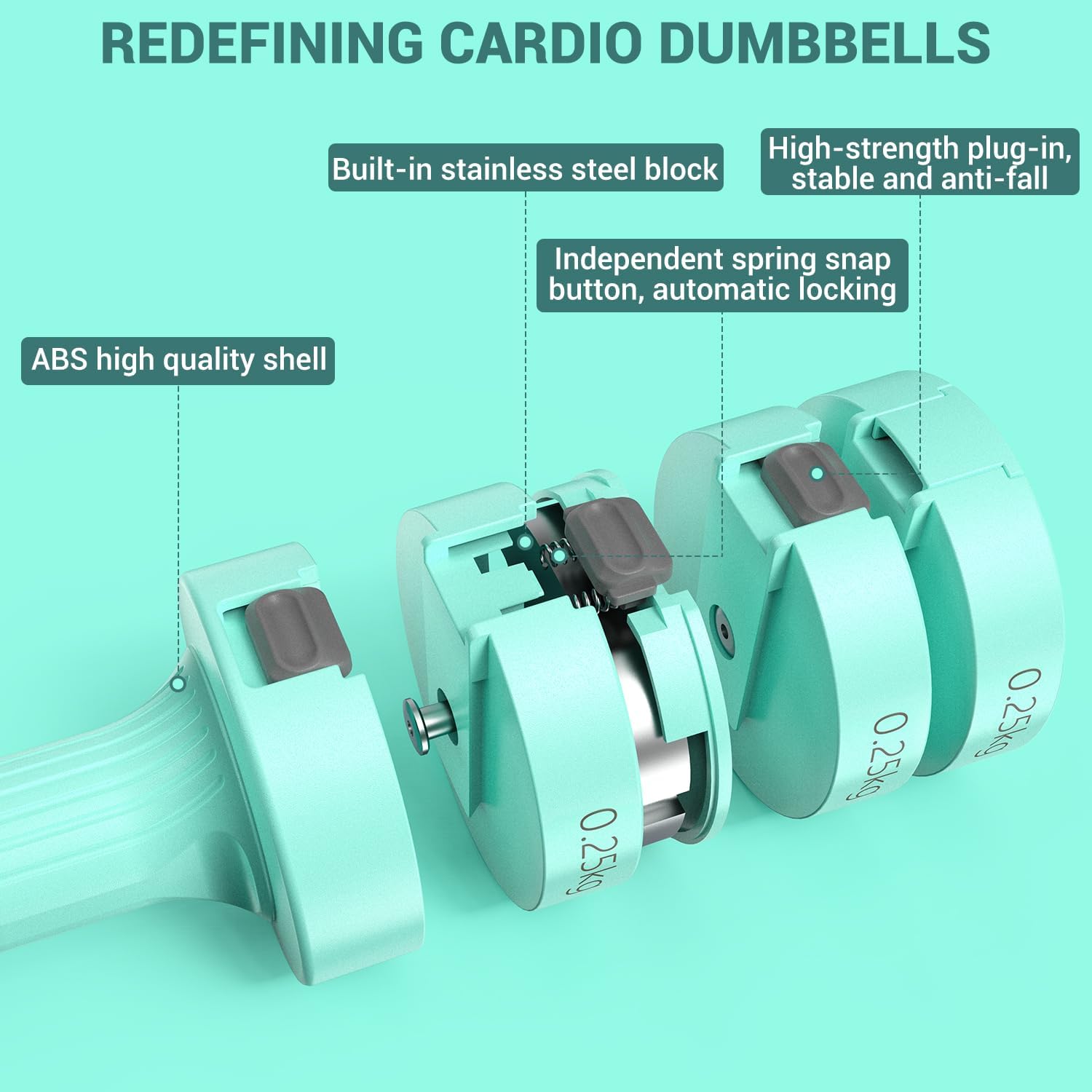 Thumbnail 4 de Sportneer verstellbares Kurzhantel-Set (4-in-1) – 2er Set 1–2,5 kg pro Hantel