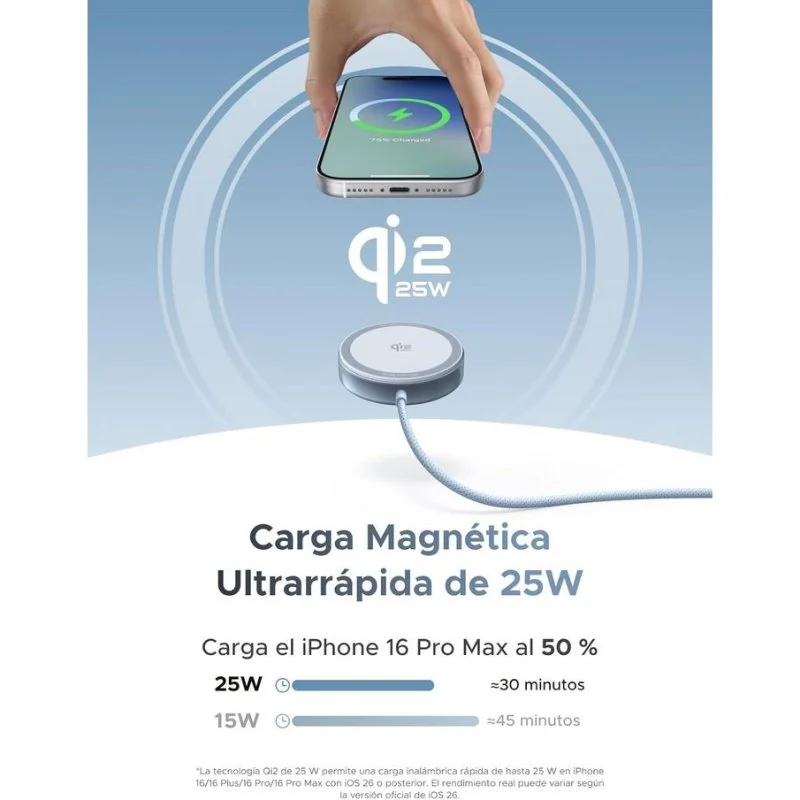 Detalle de Ugreen MagFlow 25W cargador inalámbrico coche
