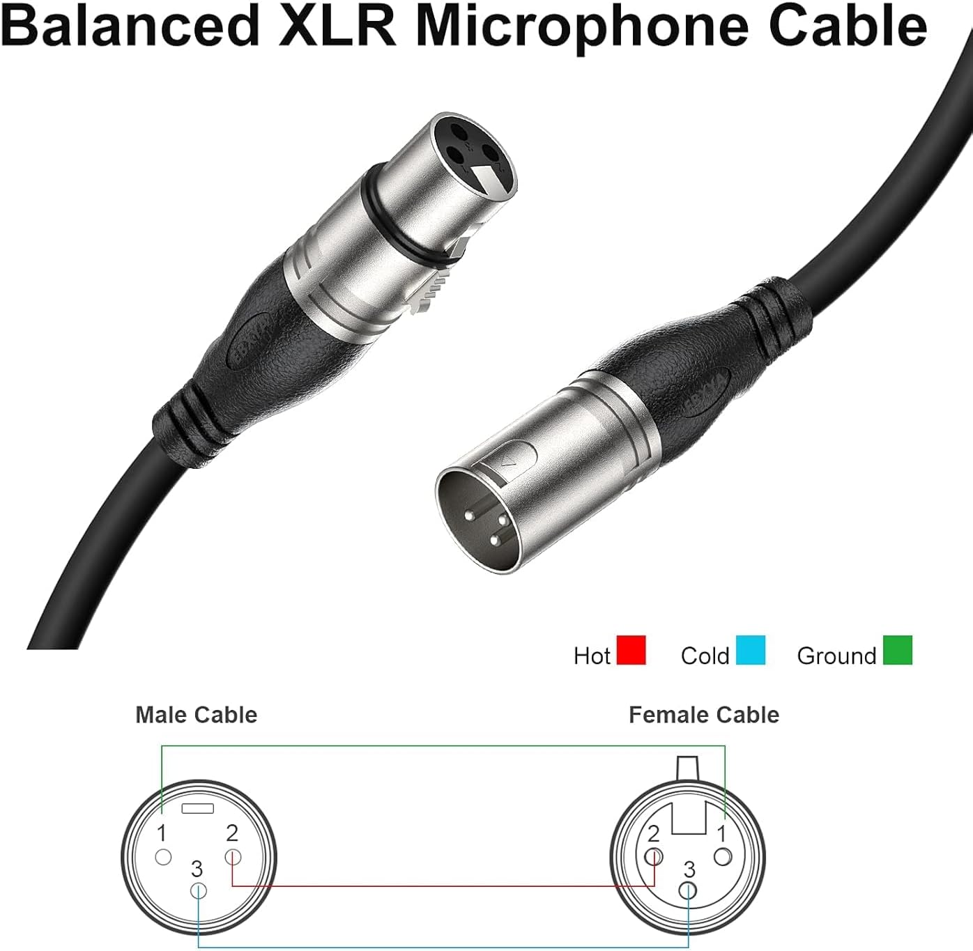 Thumbnail 3 de EBXYA 5M XLR Cable – Balanced Male to Female Patch Lead for Microphones