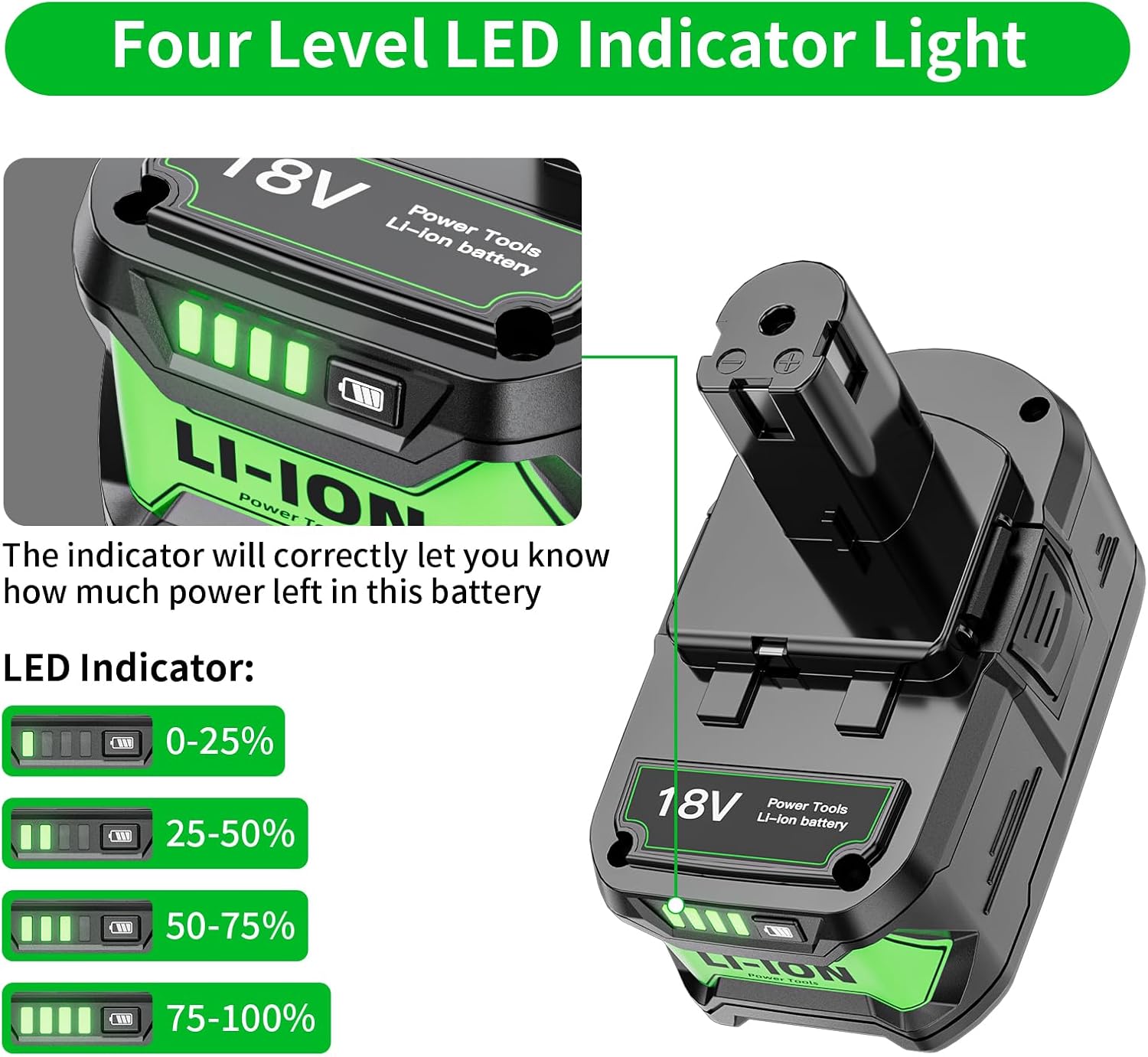 Detalle de Uionvot 18V 5500mAh 2 Pack Ryobi battery