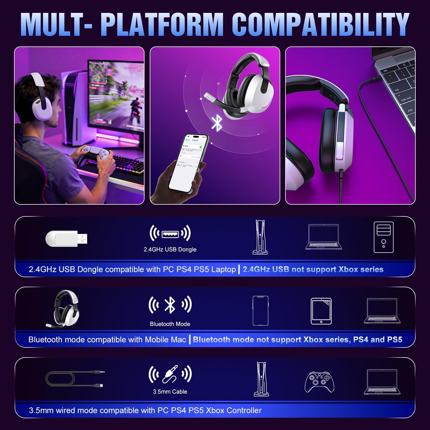 Thumbnail 4 de BENGOO Wireless Gaming Headset for PS5/PS4/PC/Switch: RGB, 60H Battery, 7.1 Surround, and Noise-Canceling Mic