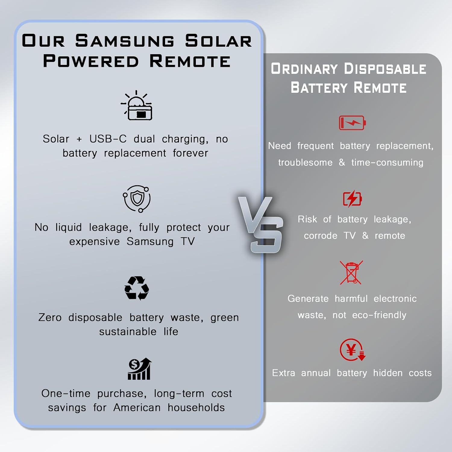 Thumbnail 6 de BN59-01385A Solar Frame TV Voice Remote Replacement for Samsung Smart TVs (Rechargeable Solar + USB-C)