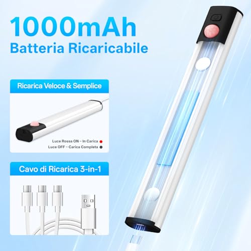 Detalle de PZSUNLY Led Sottopensile Cucina 3 Pezzi con Sensore di Movimento