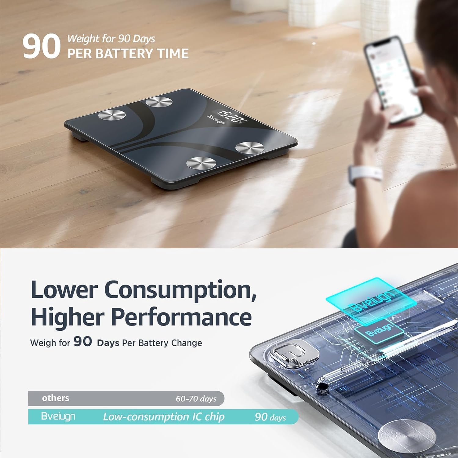 Thumbnail 6 de Posture Personenwaage Digital mit 13 Messwerten ⚖