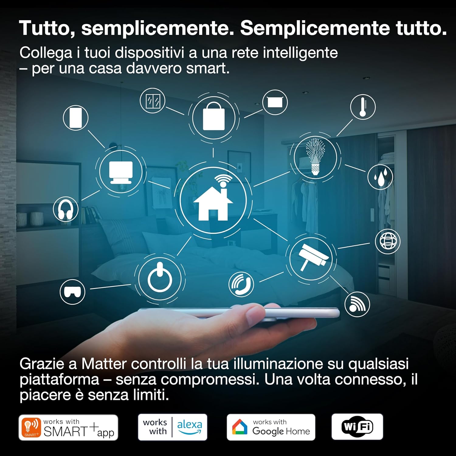 Thumbnail 5 de OSRAM SMART+ WiFi Modulo di commutazione 2 canali da 10A con contatore energia, compatibile Alexa, bianco