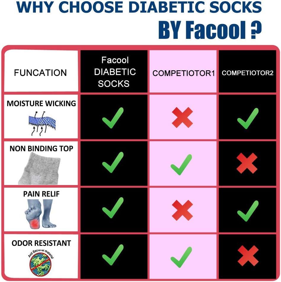 Detalle de Facool Diabetic Socks: Non-Binding, Loose Top Cotton Socks for Comfort and Circulation (6 Pairs, M/L/XL)