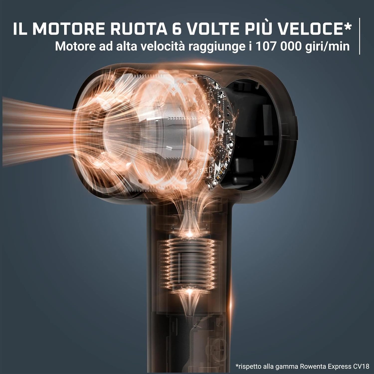 Thumbnail 2 de Rowenta Blumia Phon Capelli: compatto, leggero e potente con motore ad alta velocità