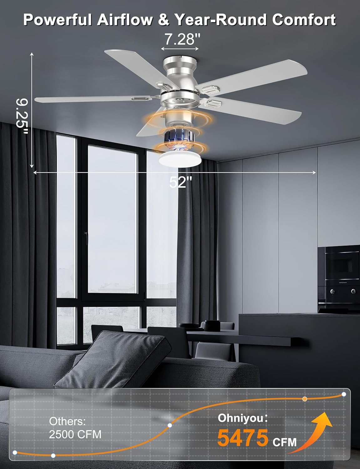 Detalle de Ohniyou 52-Inch Low Profile Ceiling Fan with Light and Remote/App Control