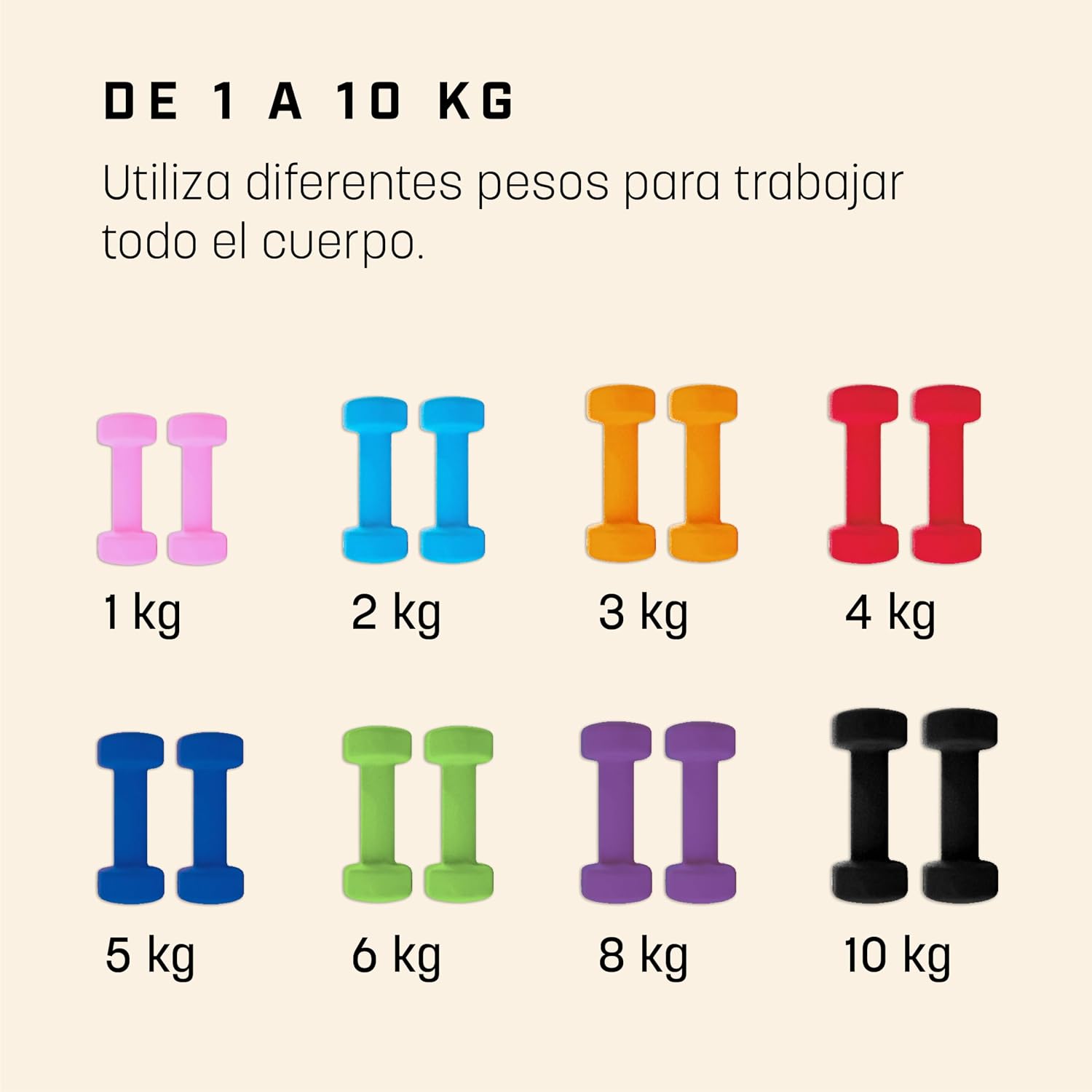 Thumbnail 6 de KG Physio Mancuernas neopreno 1–10 kg