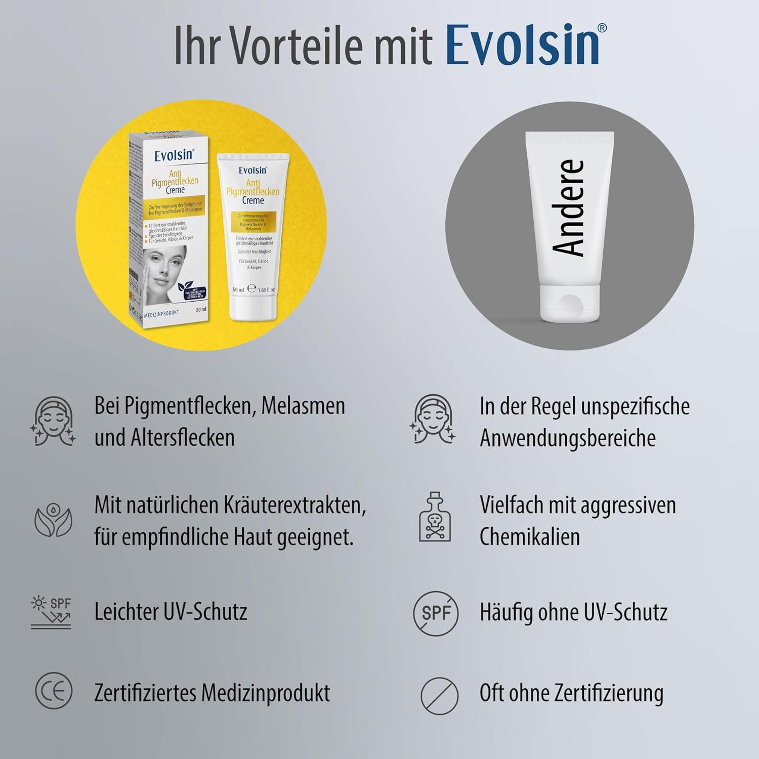 Thumbnail 6 de Evolsin EVOLSIN® Anti Pigmentflecken Creme gegen Melasma & Altersflecken für Gesicht, Hals & Dekolleté