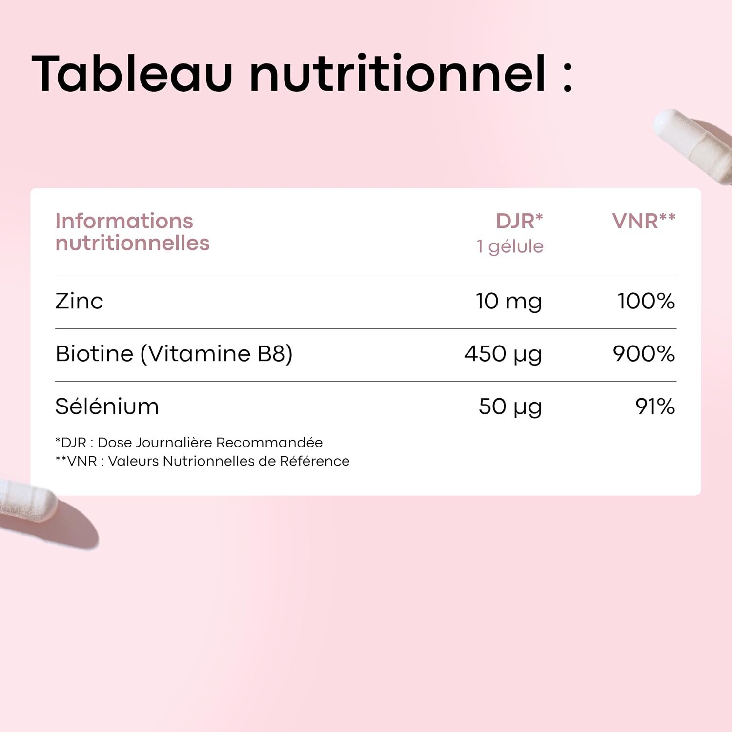 Detalle de NOVOMA Essentials – Biotine avec Sélénium et Zinc (B8) pour accélérer la pousse des cheveux, cure de 2 mois, 60 gélules végétales