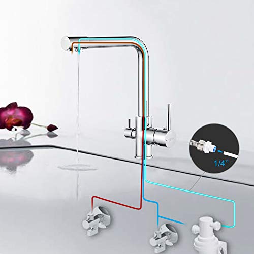 Detalle 2 de GRIFEMA G4003 Dover, mezclador 3 vías plateado 🚰