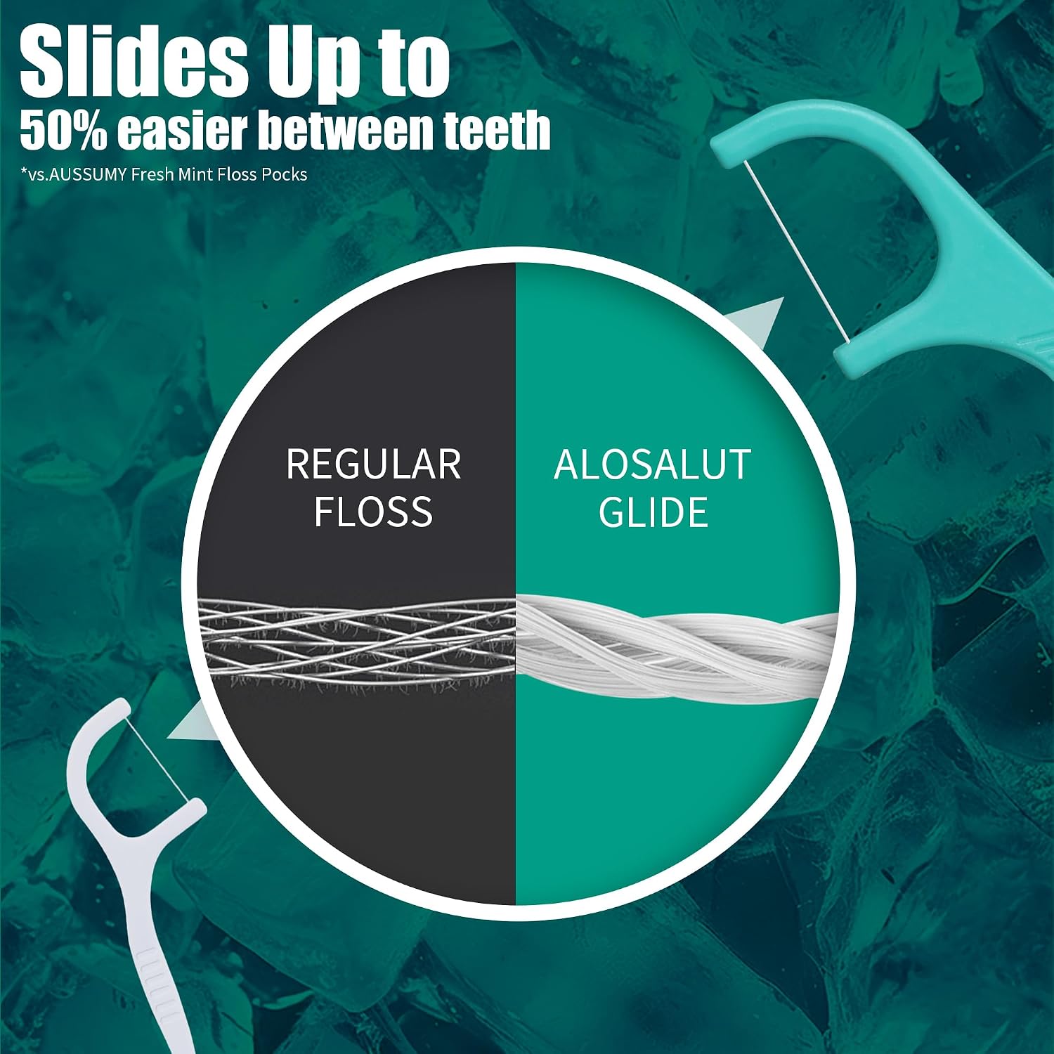 Detalle 2 de Alosalut Alosalut 480 floss picks