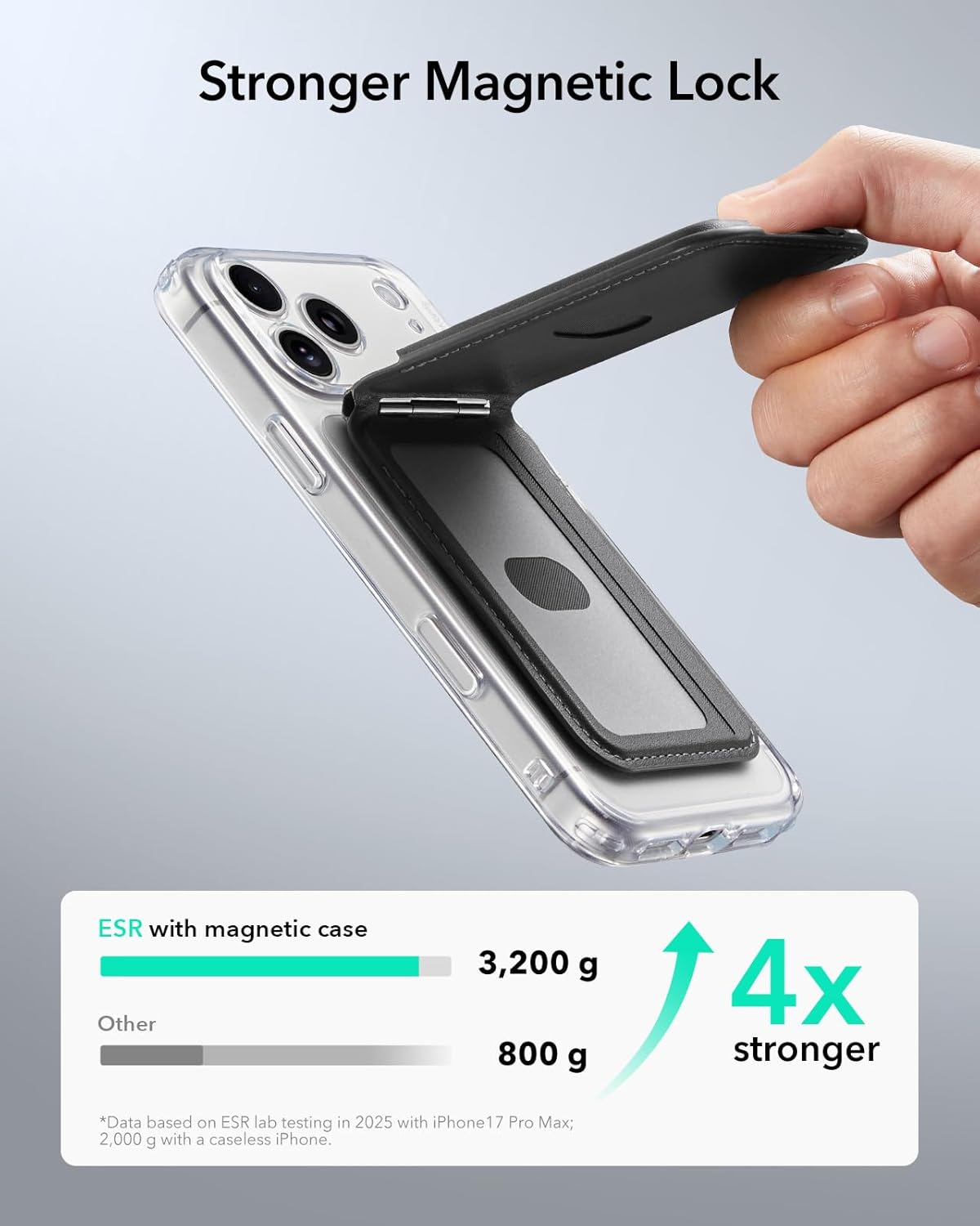 Thumbnail 3 de ESR Geo for MagSafe Wallet with Full Find My, 5-Card Holder, RFID Blocking & Adjustable Stand (Black)