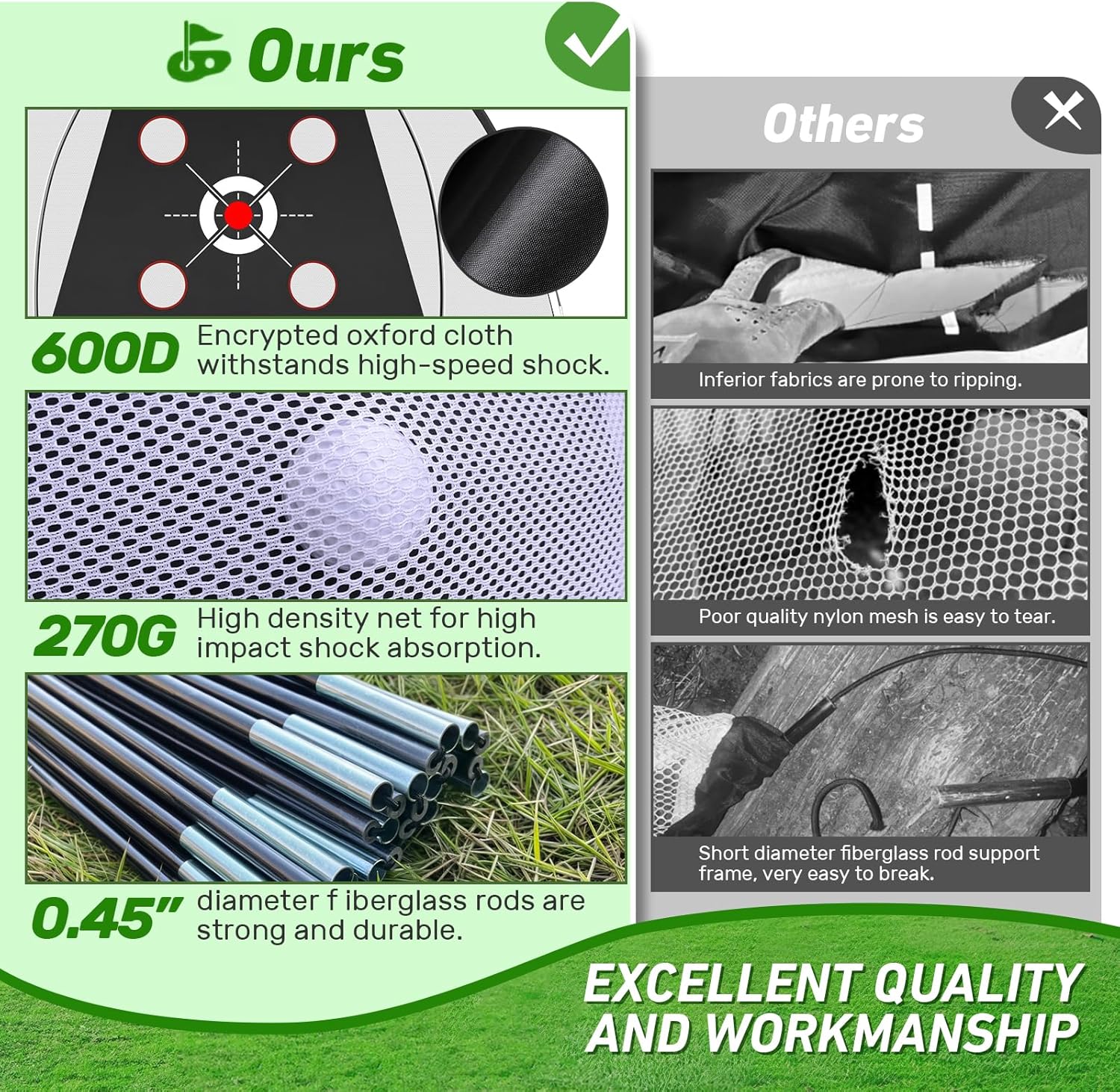 Thumbnail 3 de Zensouds Golf Net 10x7FT with Practice Mat – Indoor/Outdoor Hitting Aid with Targets