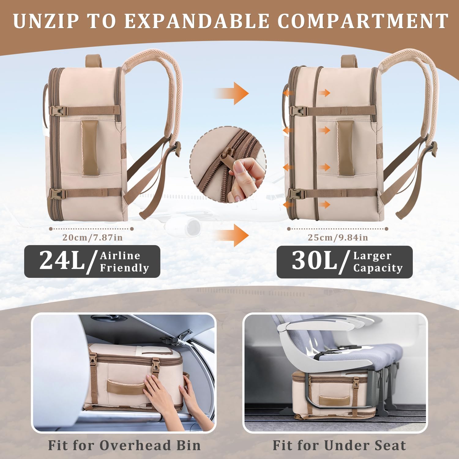 Thumbnail 1 de ETRONIK Ryanair Cabin Bags 40x30x20 Underseat Expandable Travel Backpack – Khaki