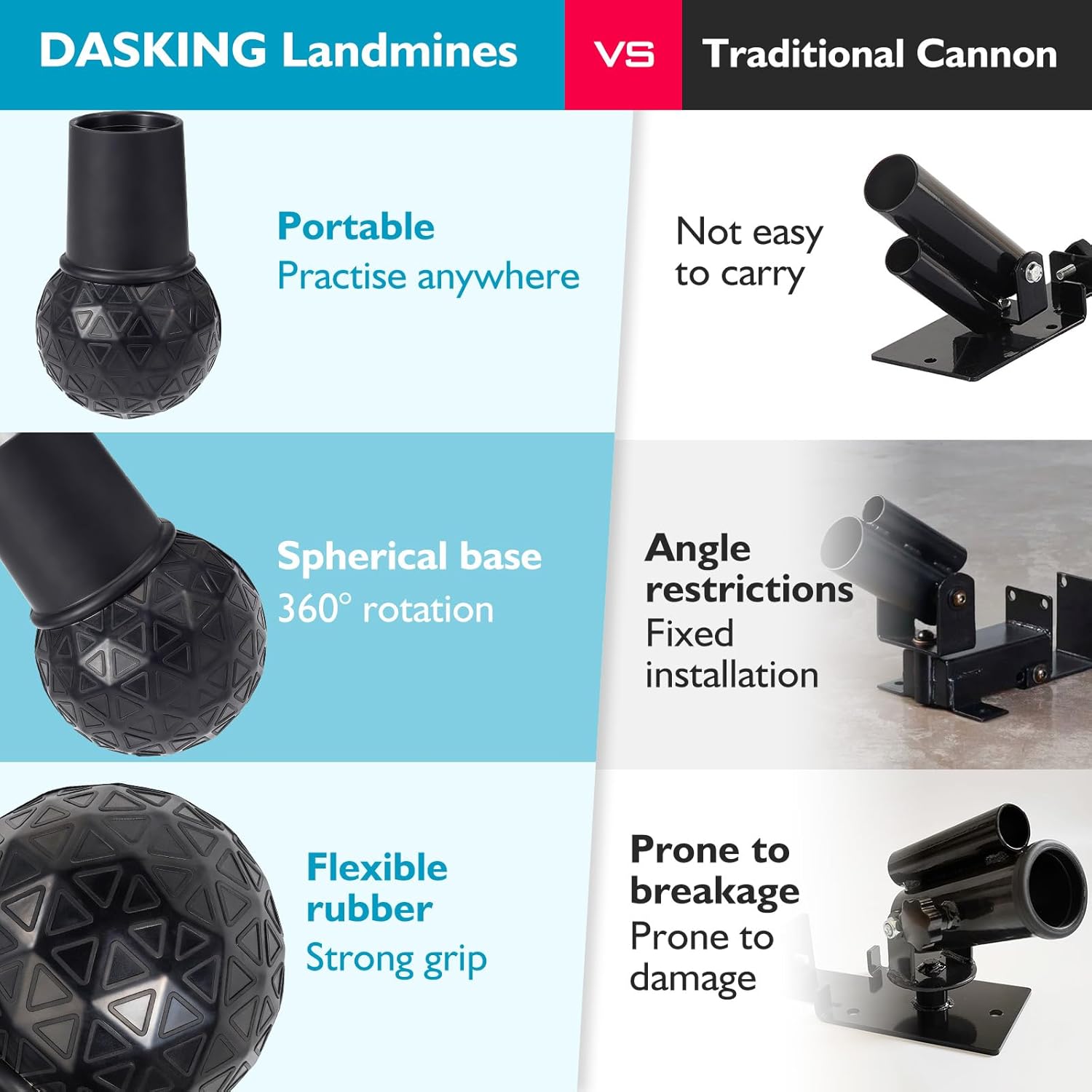 Detalle de DASKING Mina landmine 50 mm per bilanciere