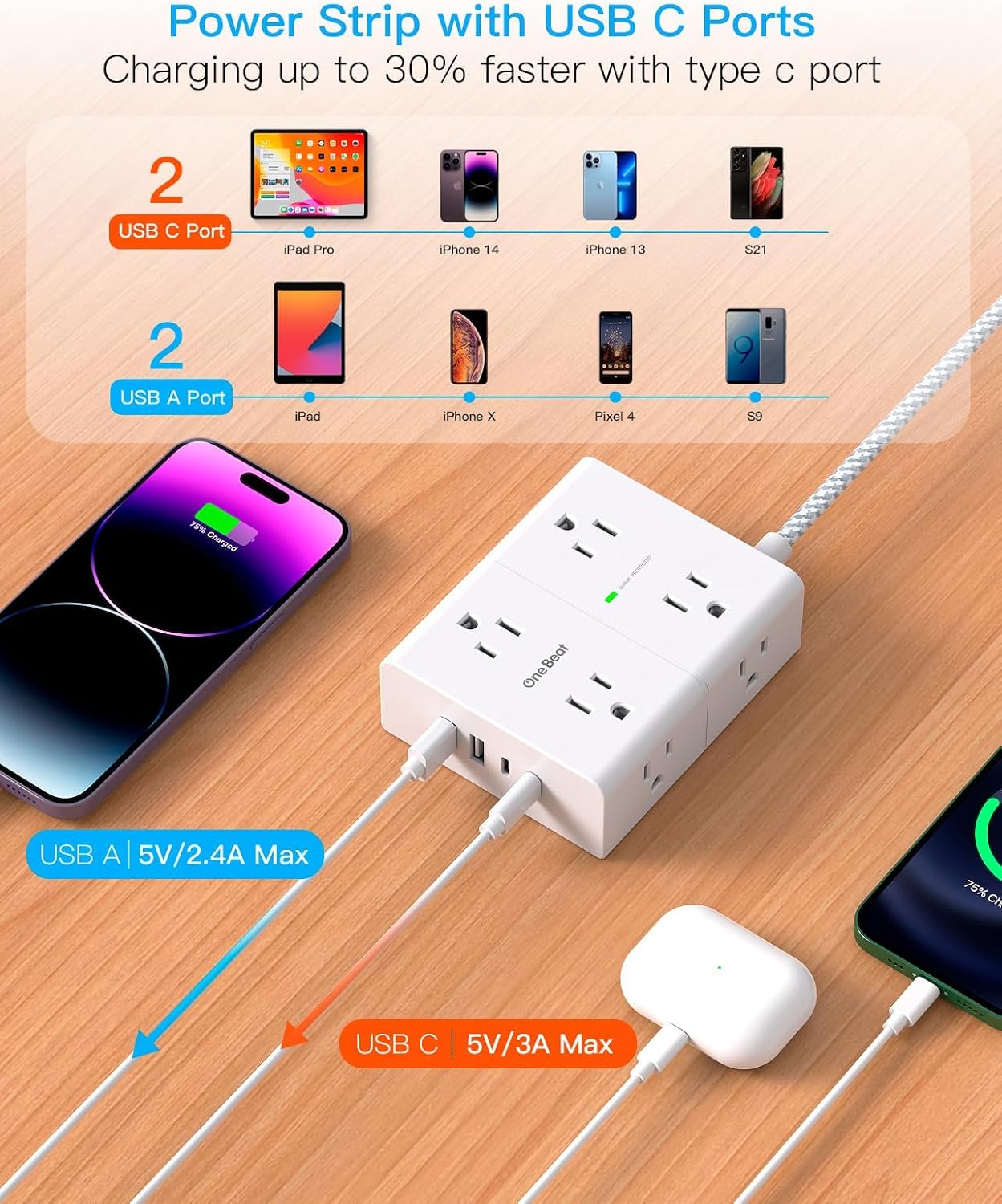 Thumbnail 2 de One Beat OB48AC2MX Power Bar, 15 ft Flat Braided Cord, 8 Outlets and 4 USB Ports
