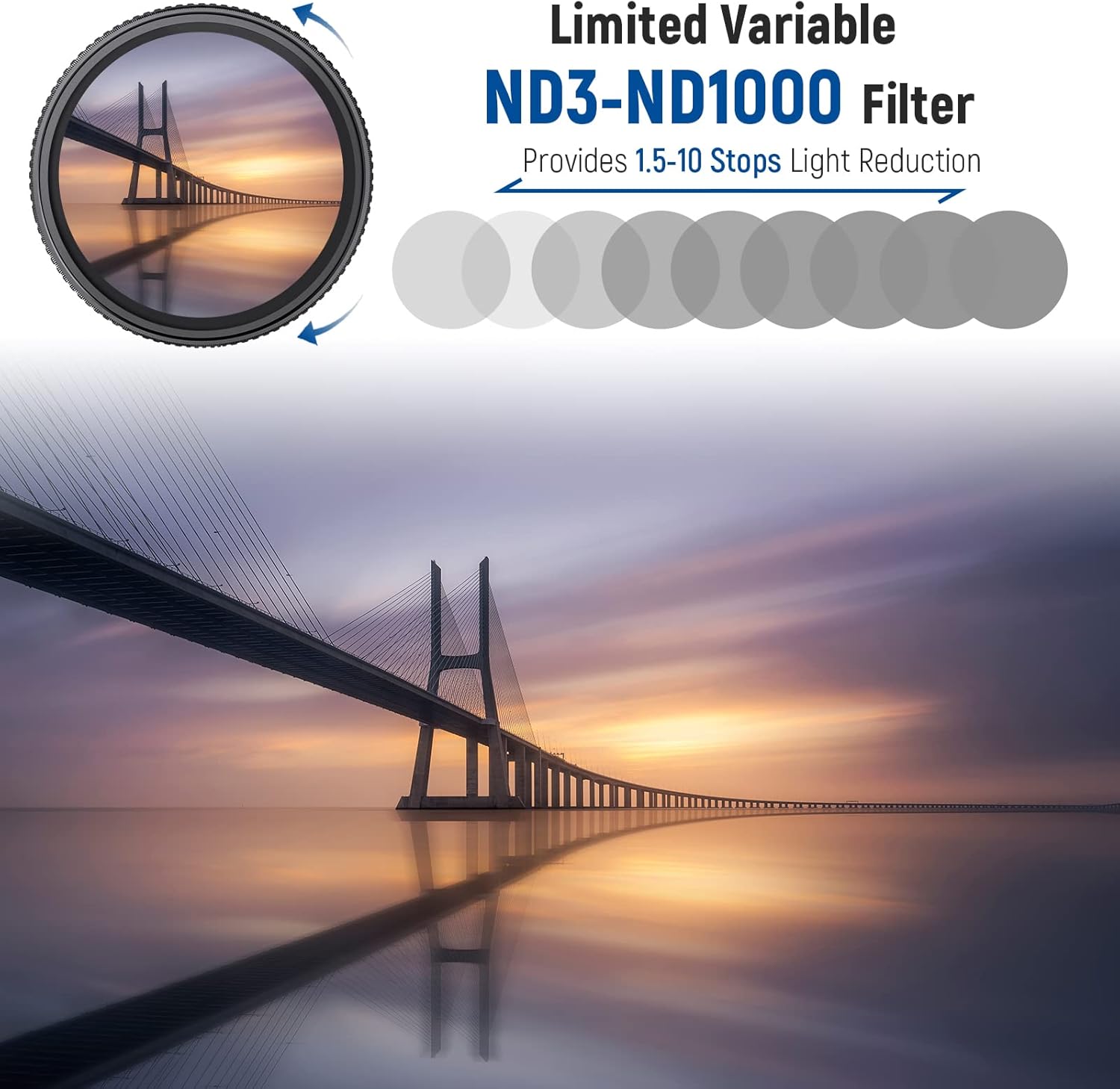 Detalle 2 de NEEWER 46mm Variable ND Filter ND3-ND1000: Practical review for UK shooters