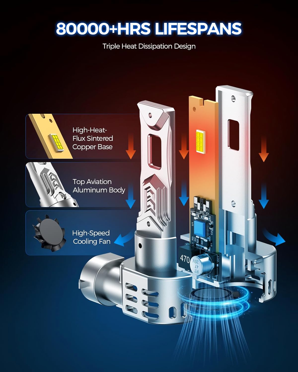 Detalle de Marsauto 9005 Halogen Headlight Bulbs — High-Performance, Glare-Free for Auto (2-Pack)