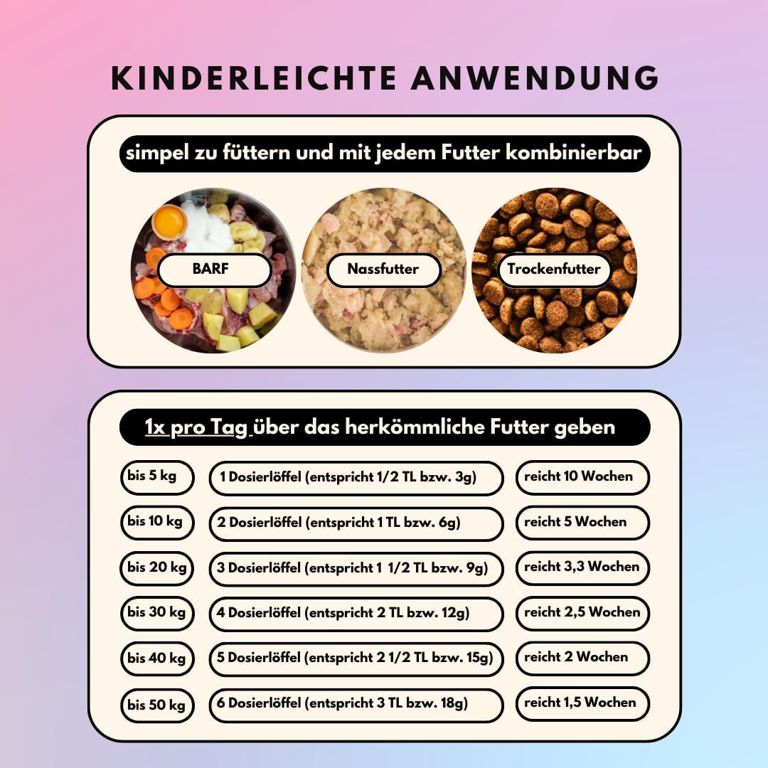 Thumbnail 4 de People who Kaer Darmpulver 200 g für Hunde