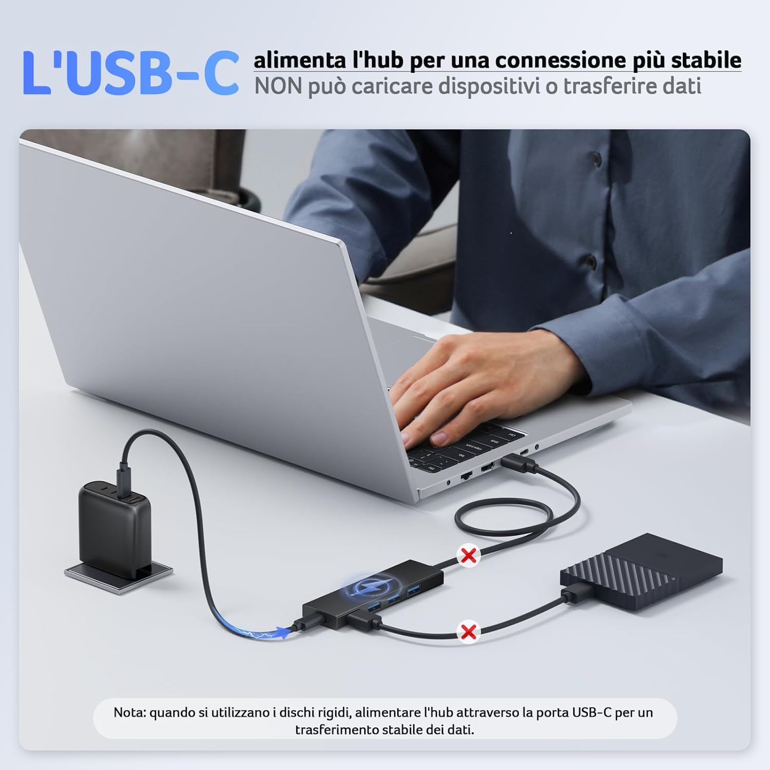 Thumbnail 3 de Acer Hub USB 3.0 5 porte ad alta velocità 5 Gbps per laptop 💻