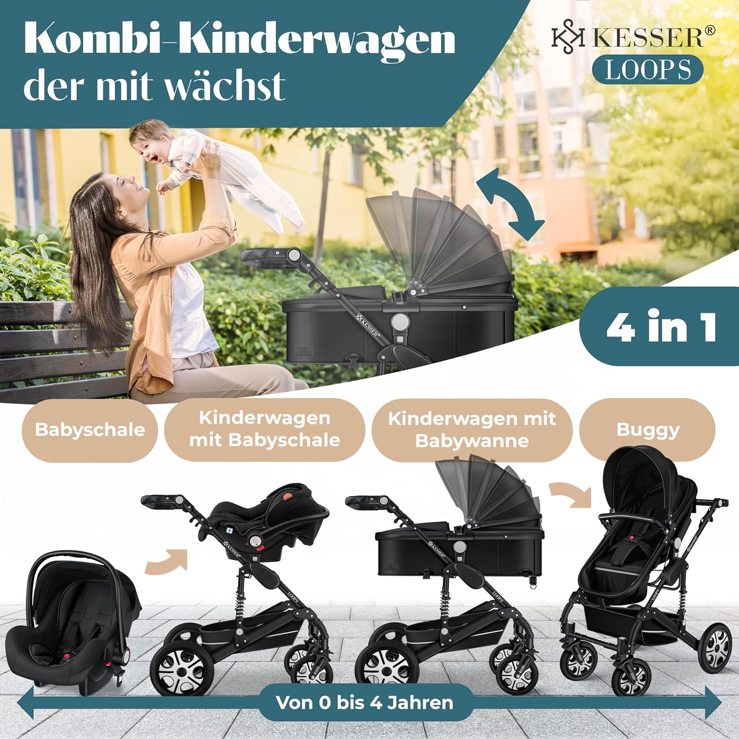 Thumbnail 1 de KESSER Loops 4in1 Kinderwagen
