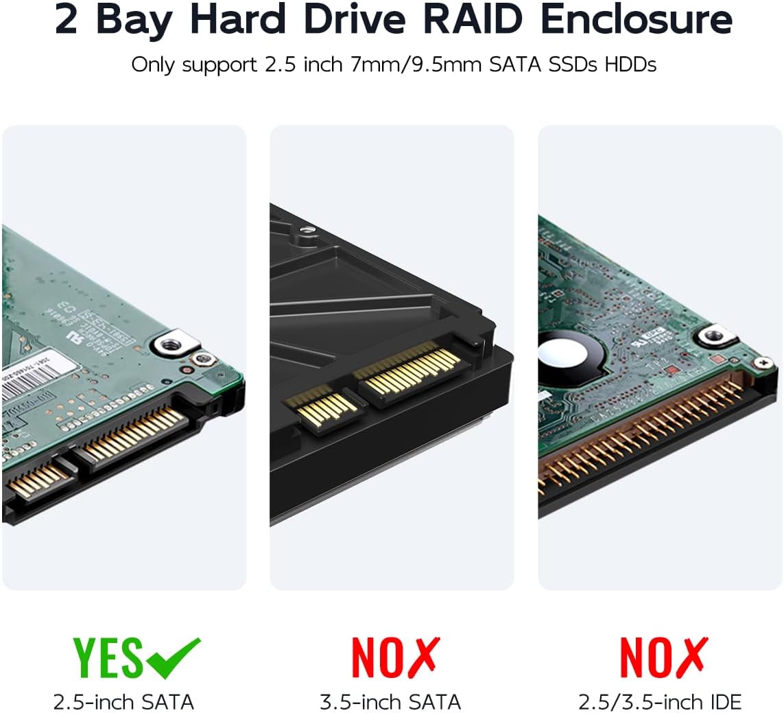 Detalle 2 de MAIWO デュアルベイHDD/SSDケース 2.5インチSATA対応・4種のRAIDモード・USB 3.0