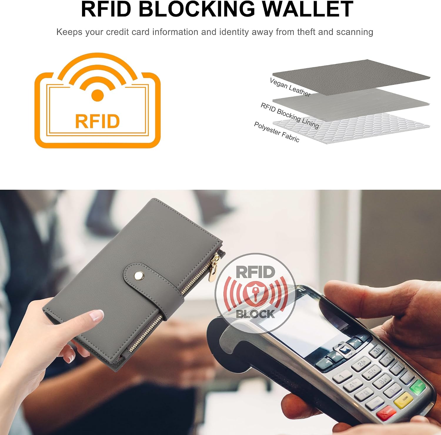 Detalle de YJ-NEFELI RFID wallet with 10 card slots