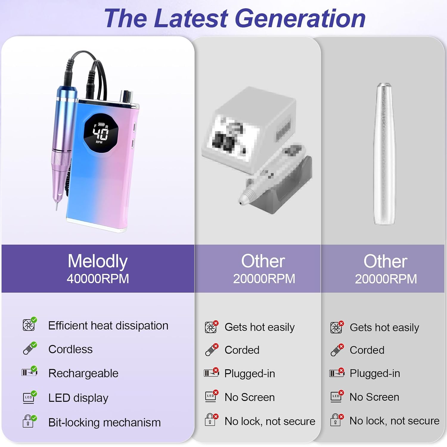 Thumbnail 5 de Melodly Electric Nail Drill 40000 RPM 💅