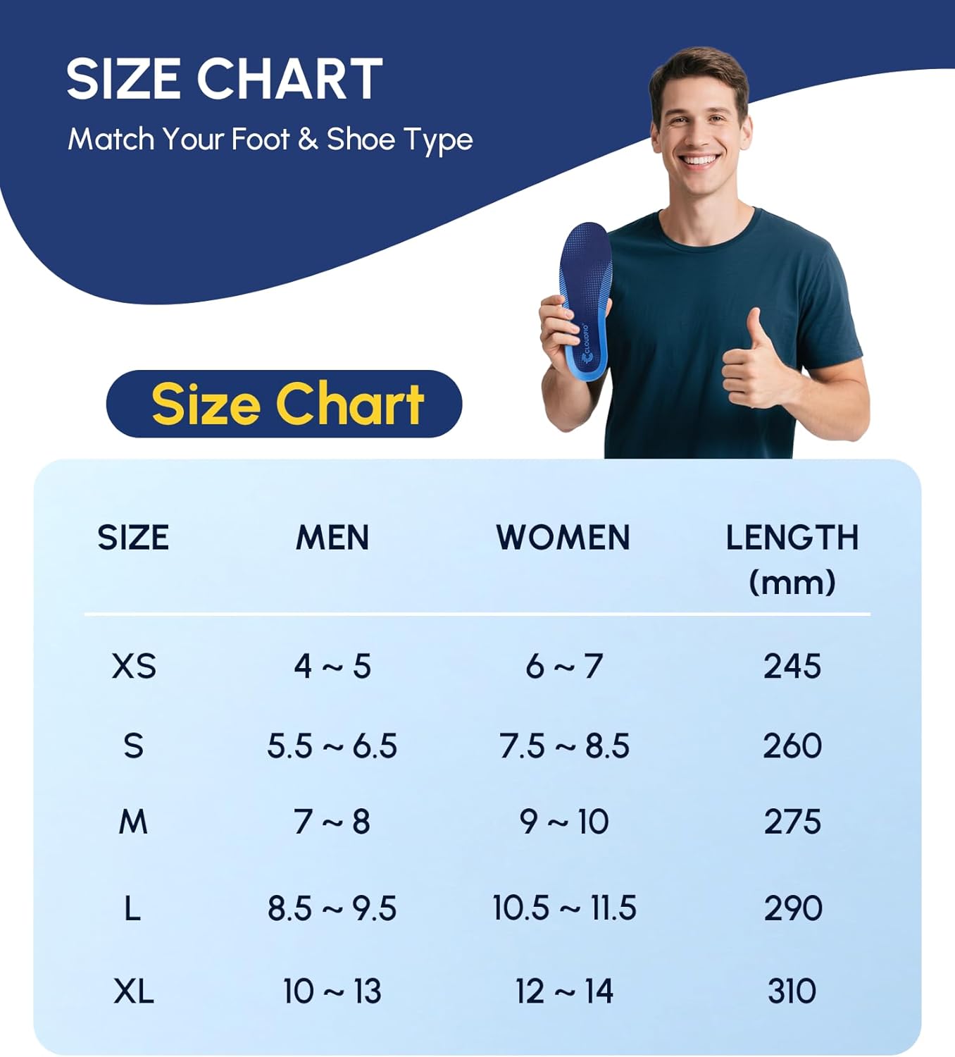 Detalle de Cloudflo Plantar Fasciitis Insoles for Men and Women with High Arch Support