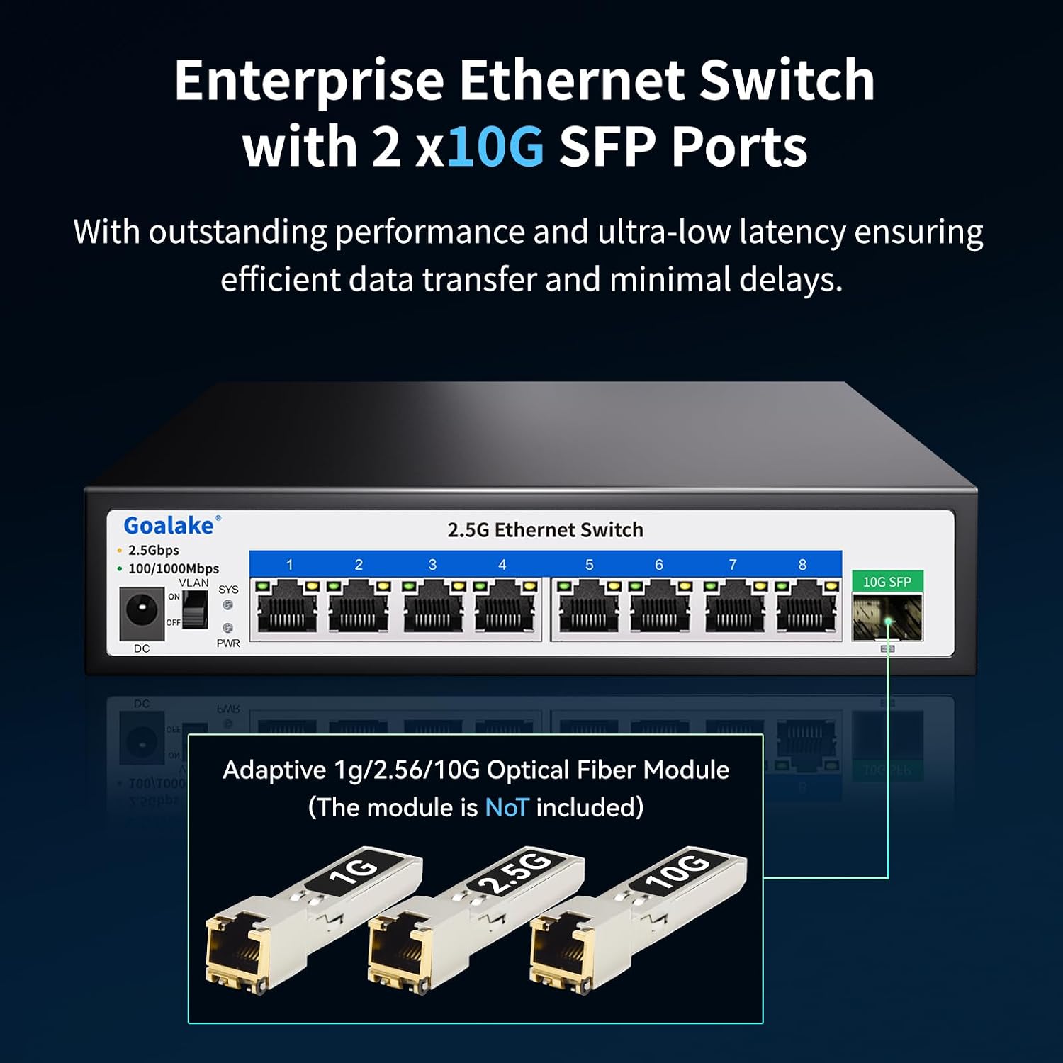 Detalle 2 de Goalake Multi-Gigabit Desktop-Switch (4x 2,5G Base-T, 2x SFP+ 10G) – nicht verwaltet, ideal fürs kleine Büro