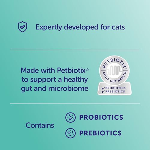 Detalle de Pro-Kolin Advanced for Cats 15ml by Protexin Veterinary