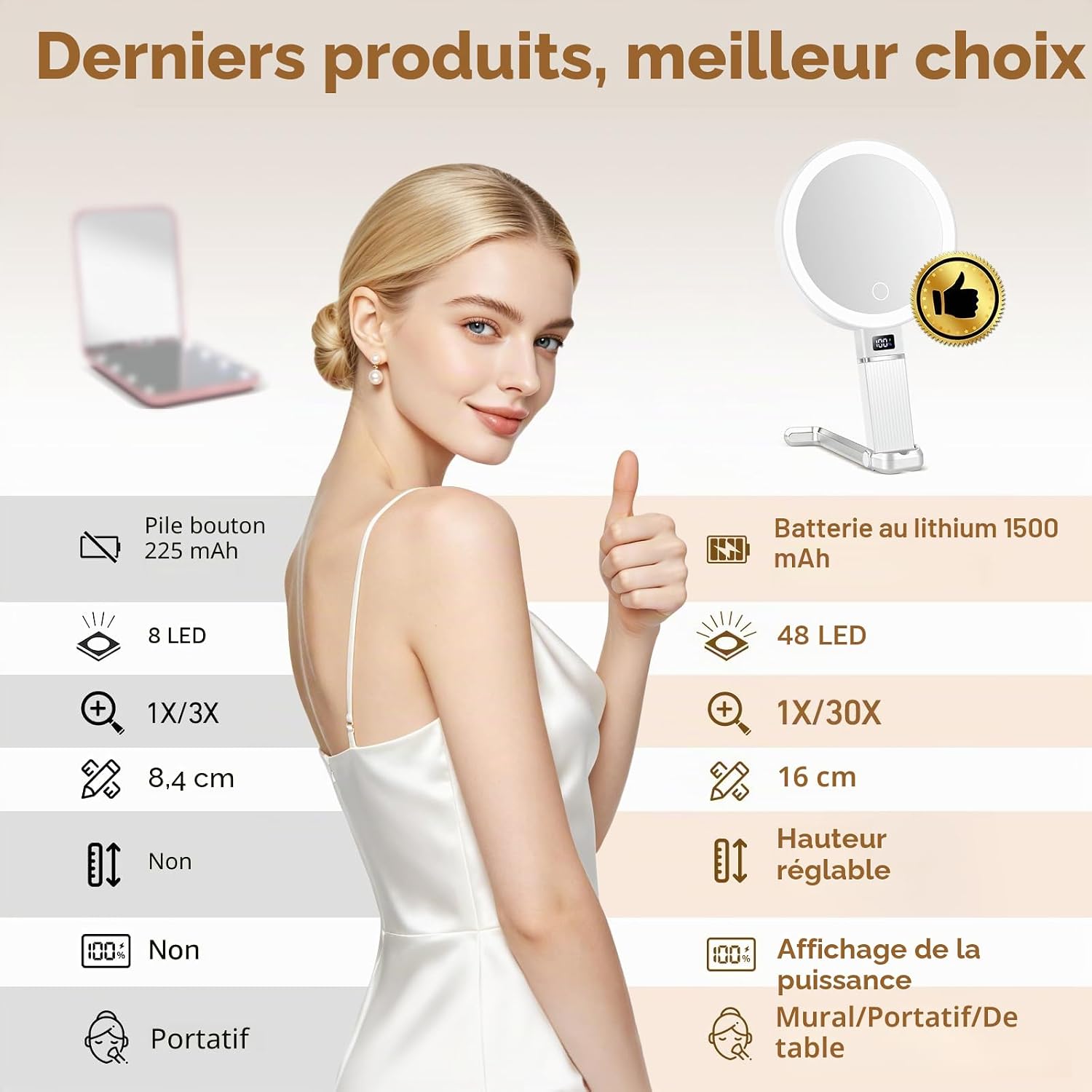 Detalle de Miroir de voyage grossissant 30x avec lumière LED – compact, rechargeable et portable