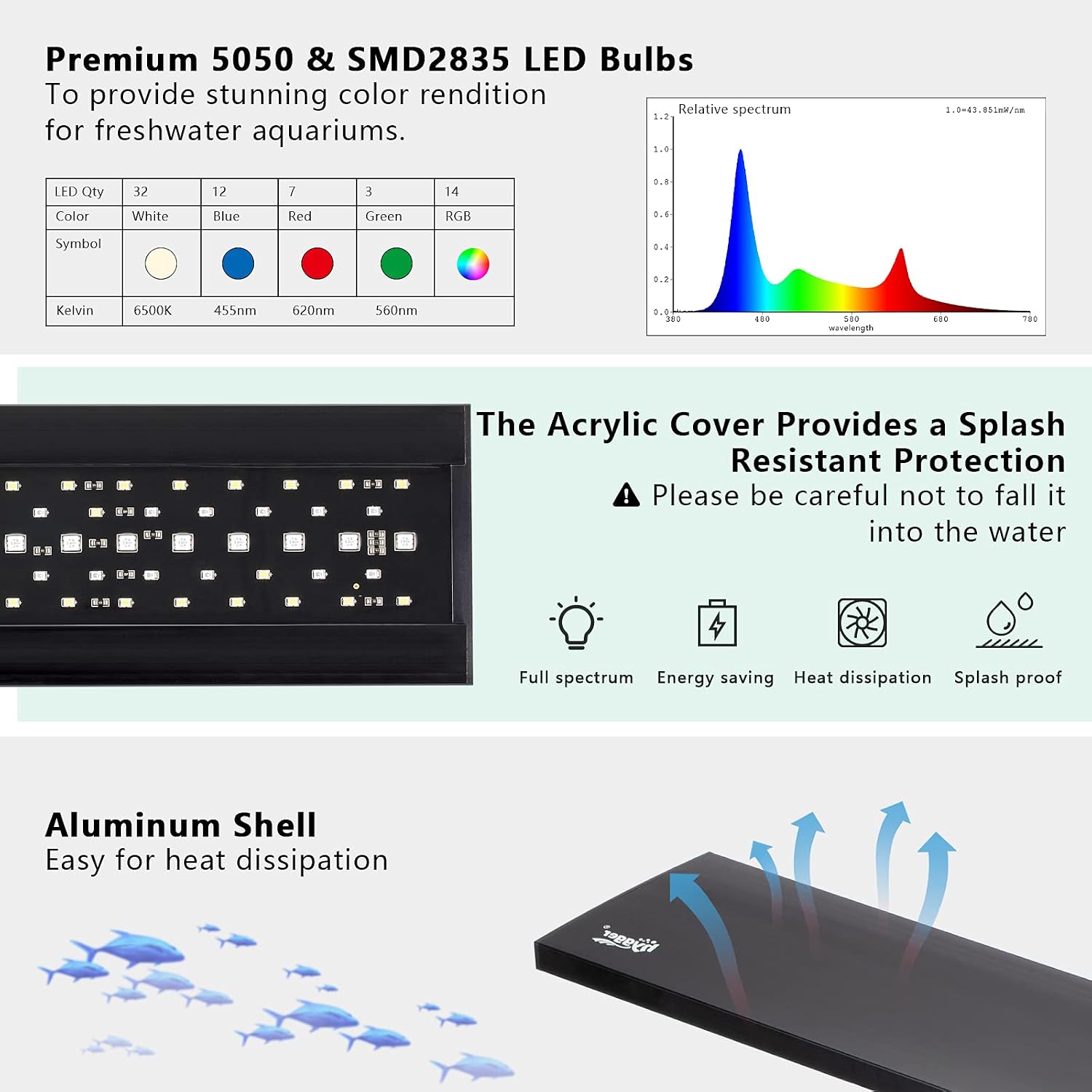 Detalle de hygger 24/7 Aquarium LED 14W Clip Light