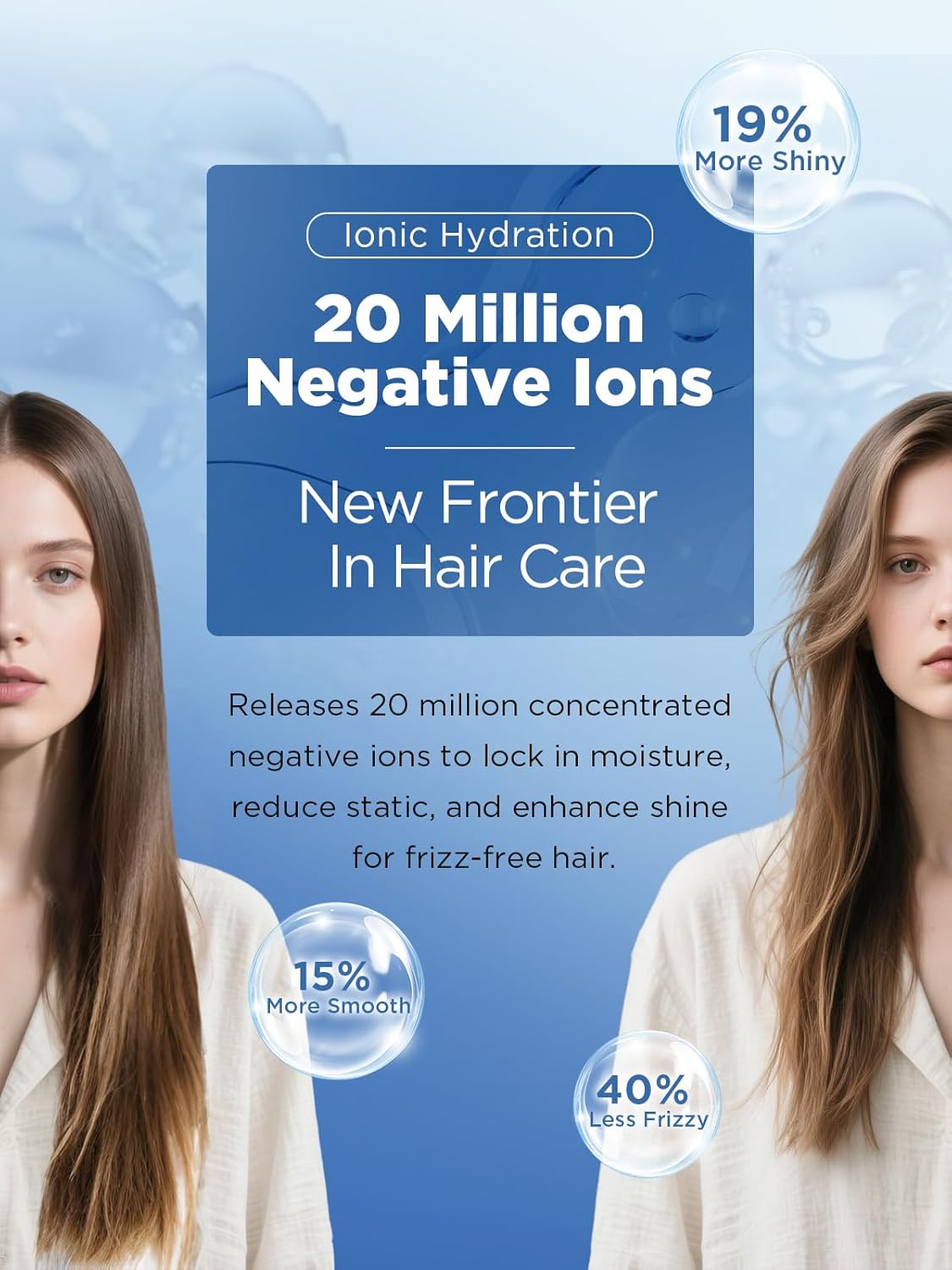 Detalle 1 de Foldable Ionic Hair Dryer 2000W for Men & Women
