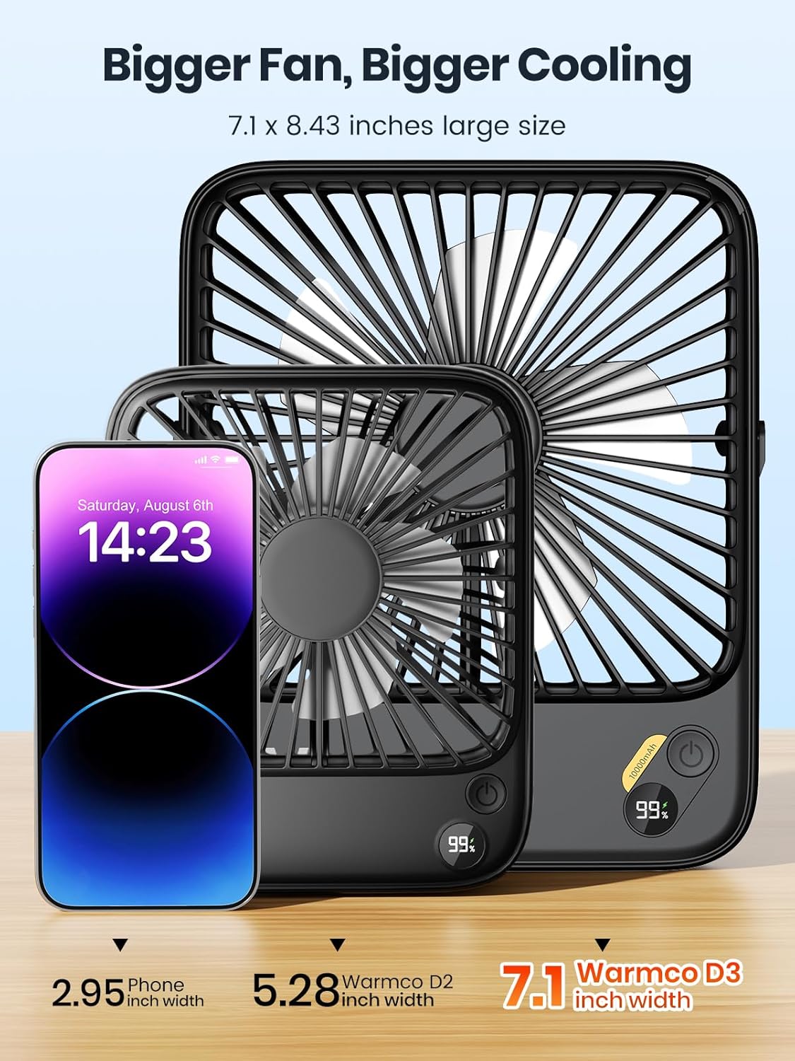 Thumbnail 5 de Warmco 10000mAh Portable Travel Fan (7-inch) with Digital Display and USB-C Rechargeable Power