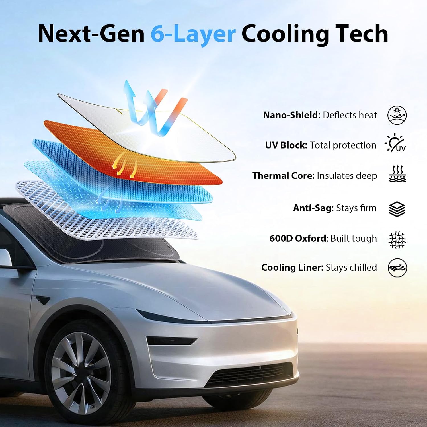 Detalle 1 de Adefor Windshield Sun Shade for Tesla Model Y