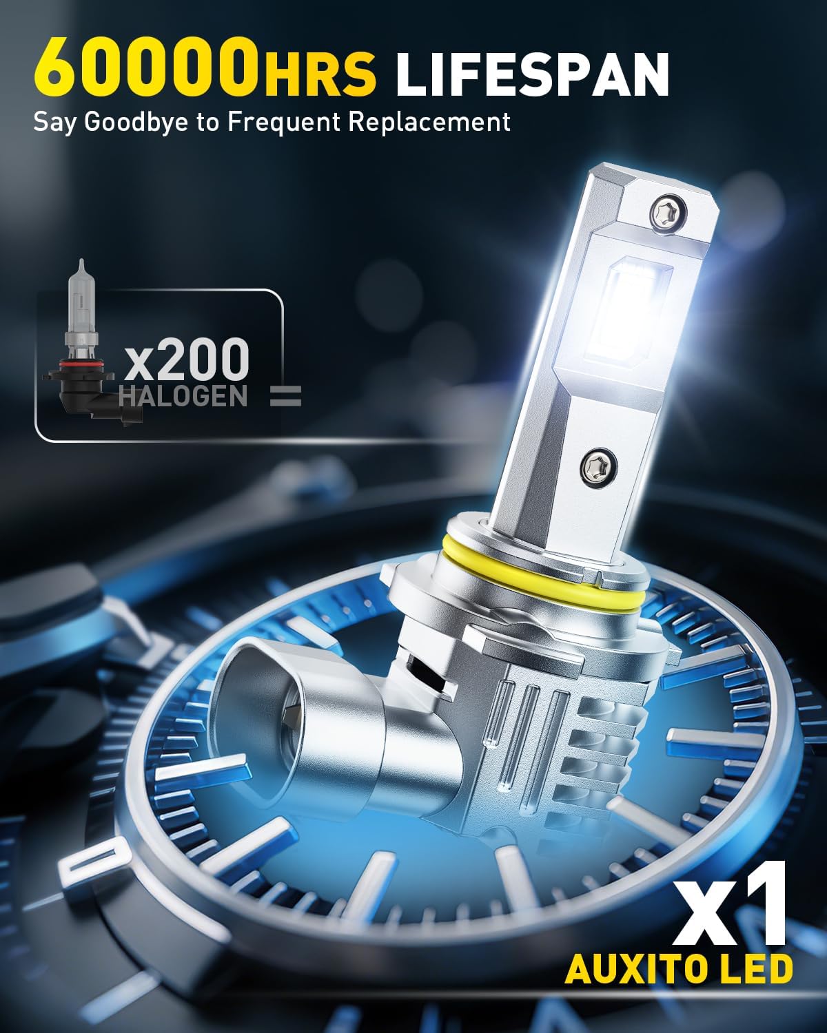 Detalle 2 de AUXITO LED Headlight Bulbs 9005 H11